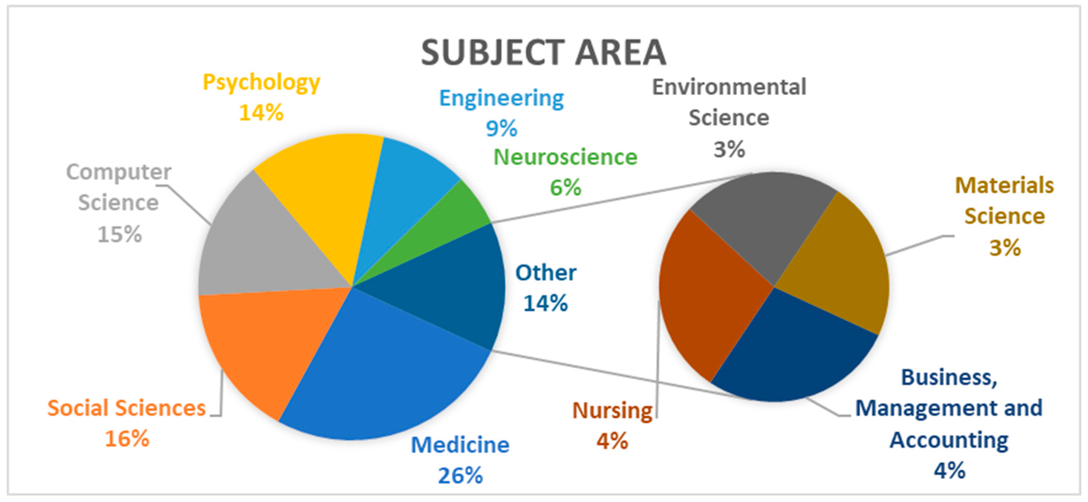 Engproc 112 00008 g006