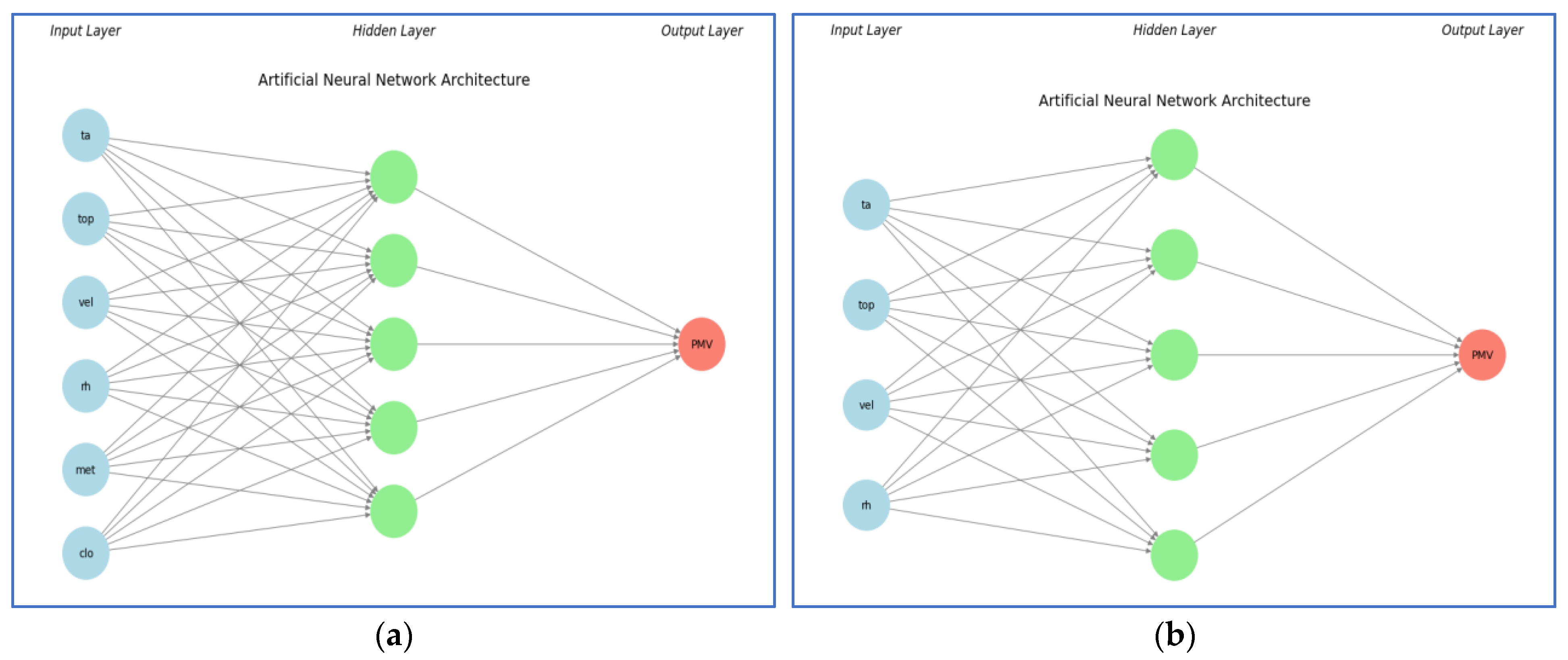 Engproc 112 00010 g002