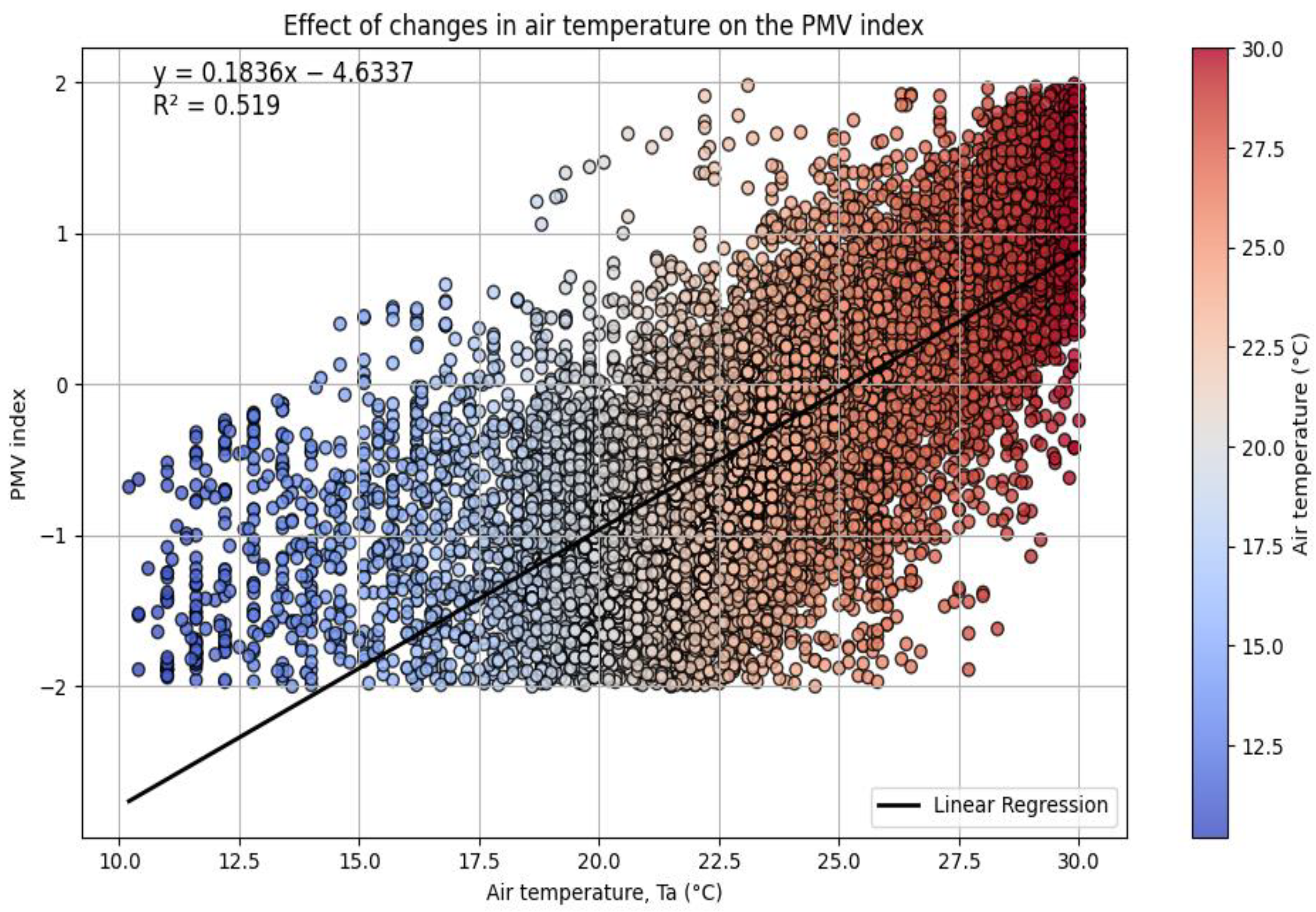 Engproc 112 00010 g003