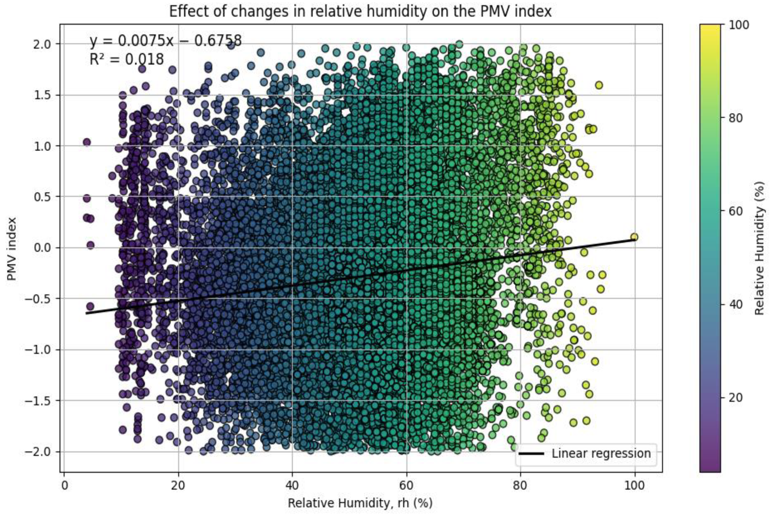 Engproc 112 00010 g005