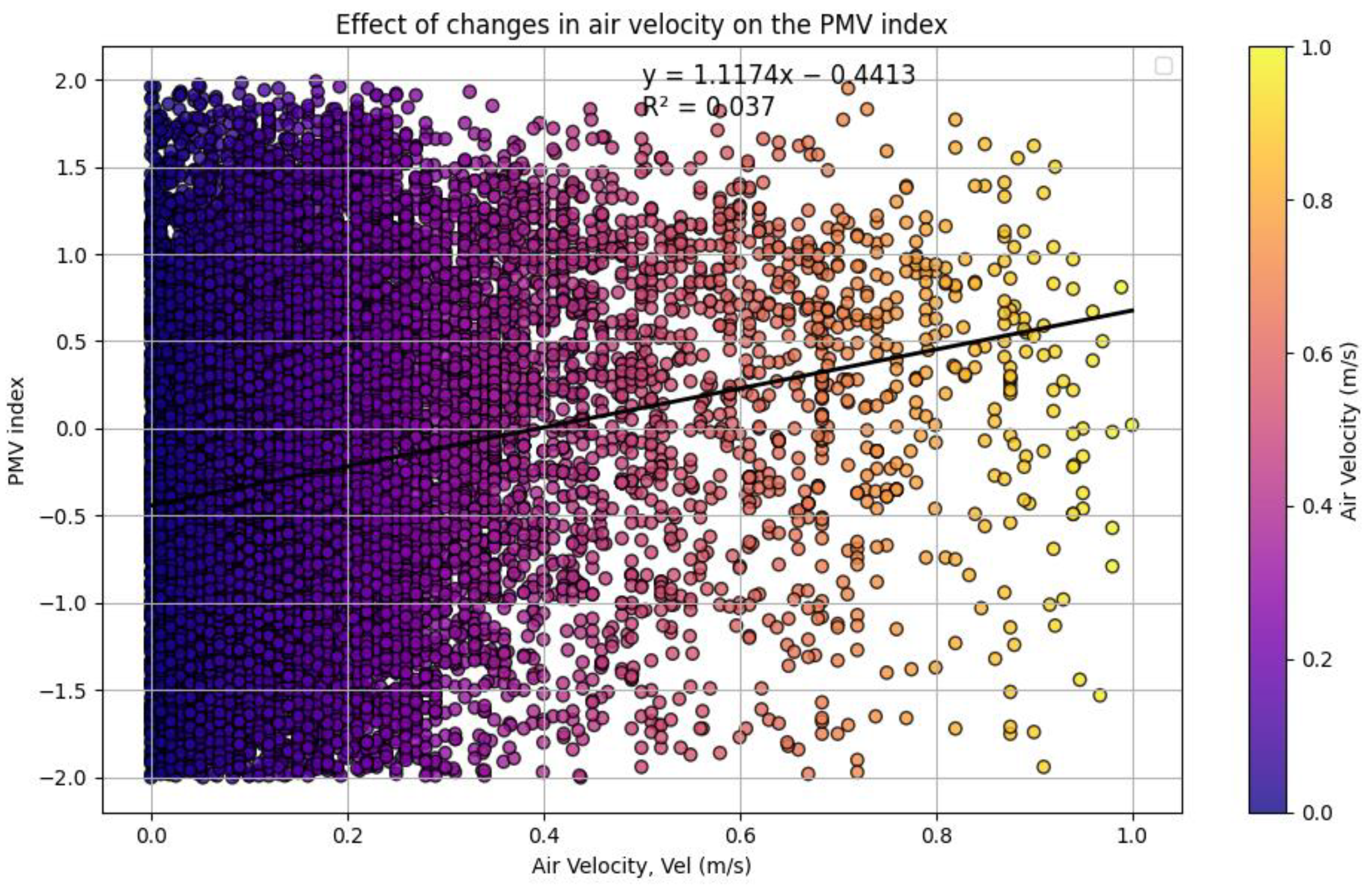 Engproc 112 00010 g006