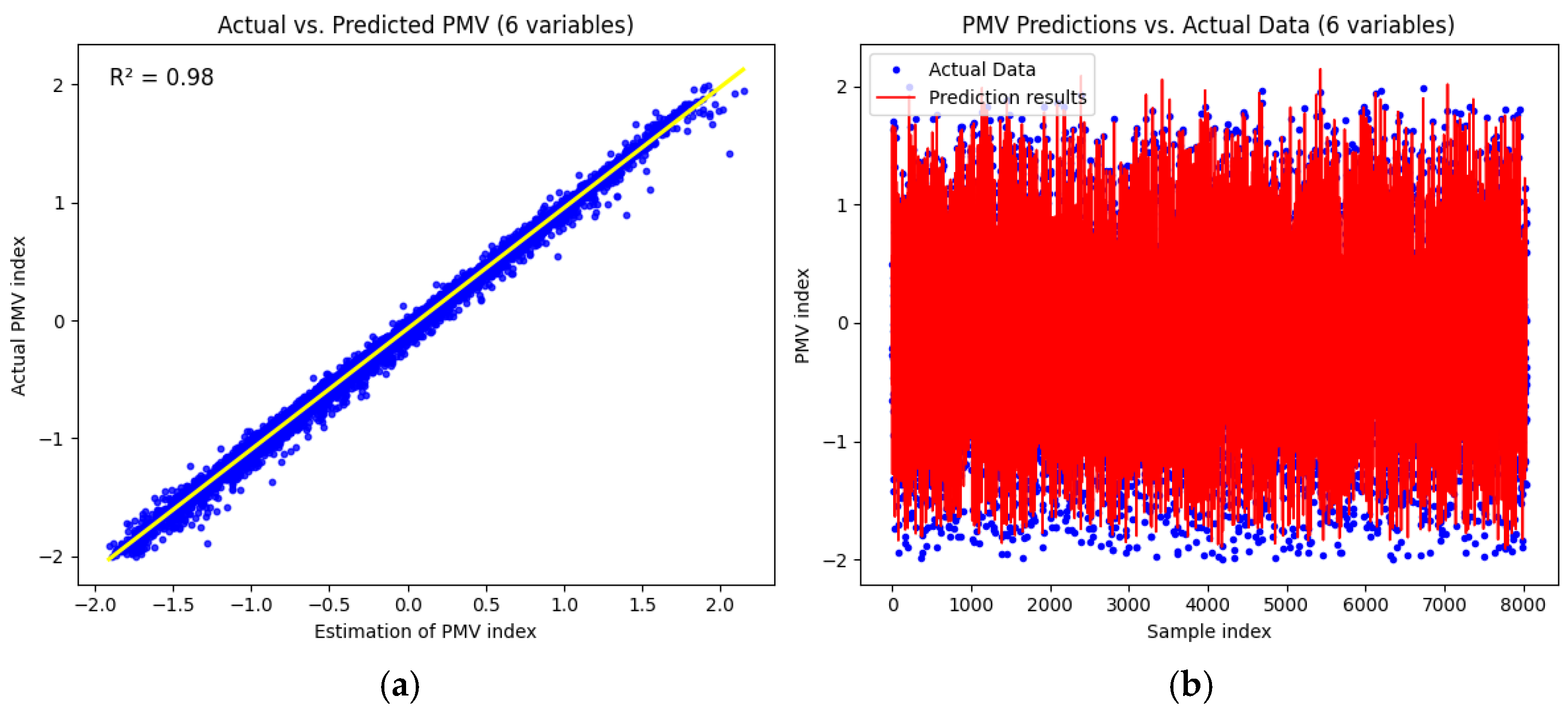 Engproc 112 00010 g009