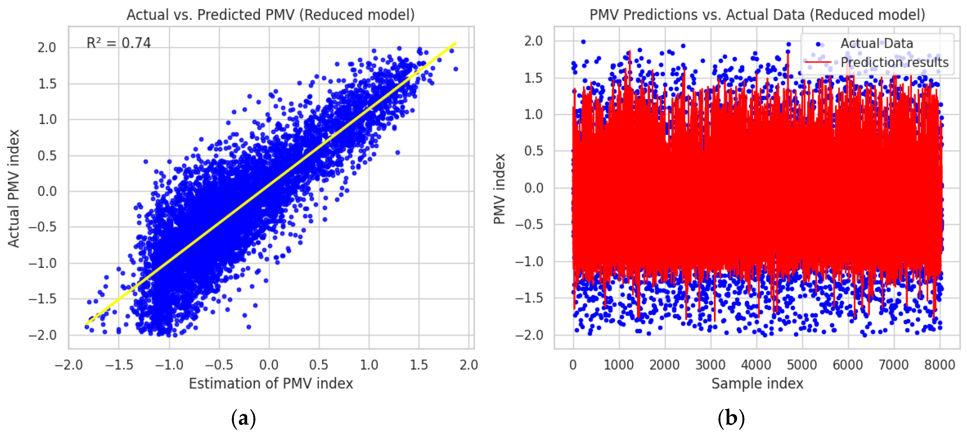 Engproc 112 00010 g010