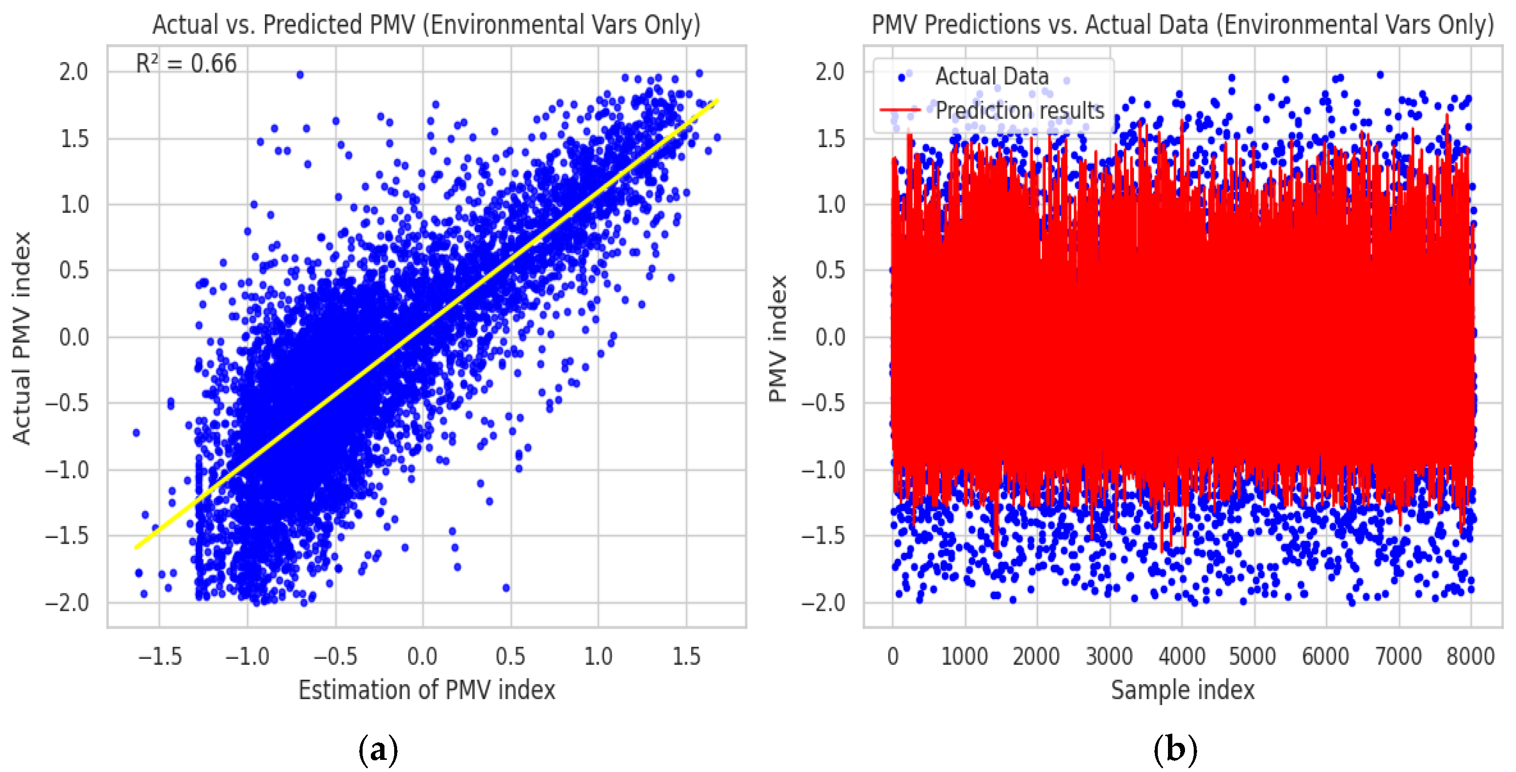 Engproc 112 00010 g011