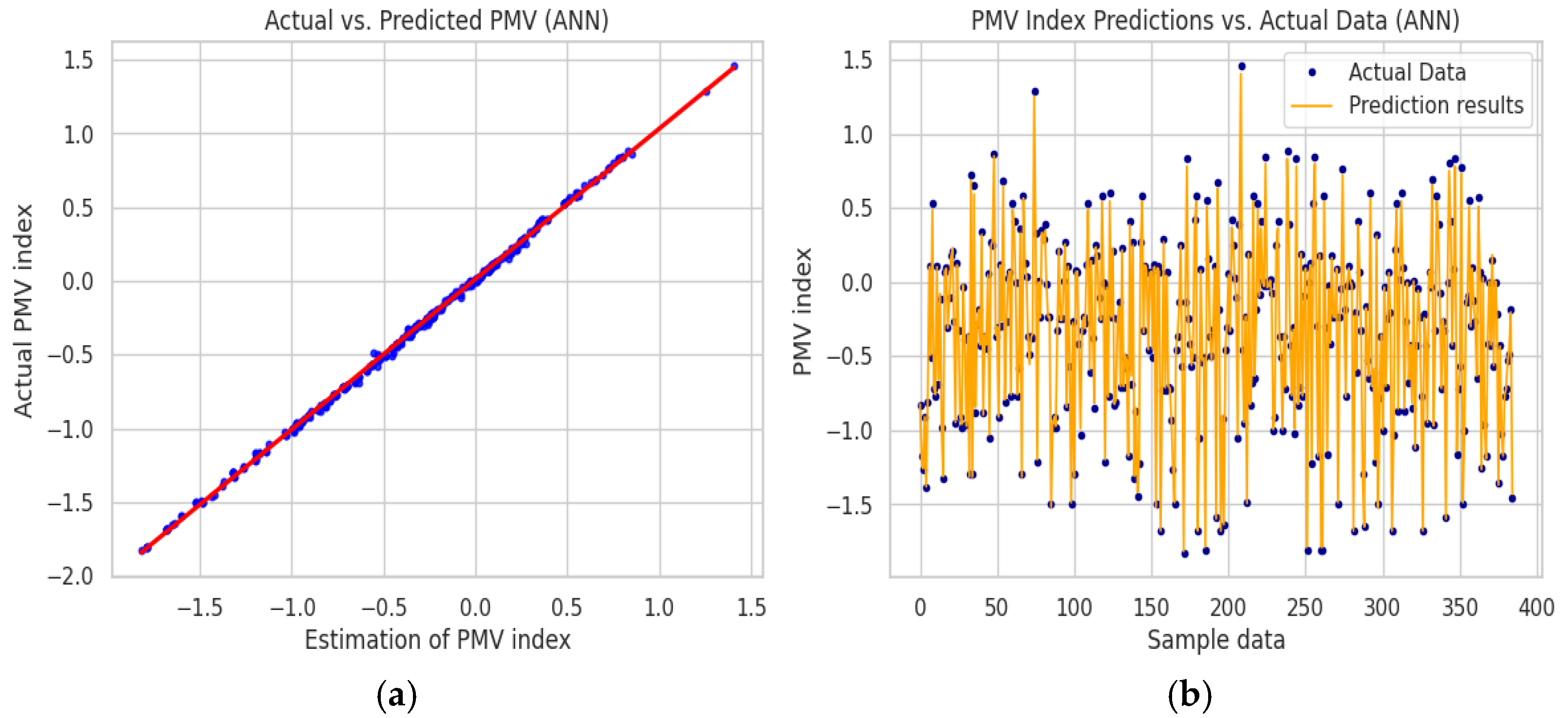 Engproc 112 00010 g012