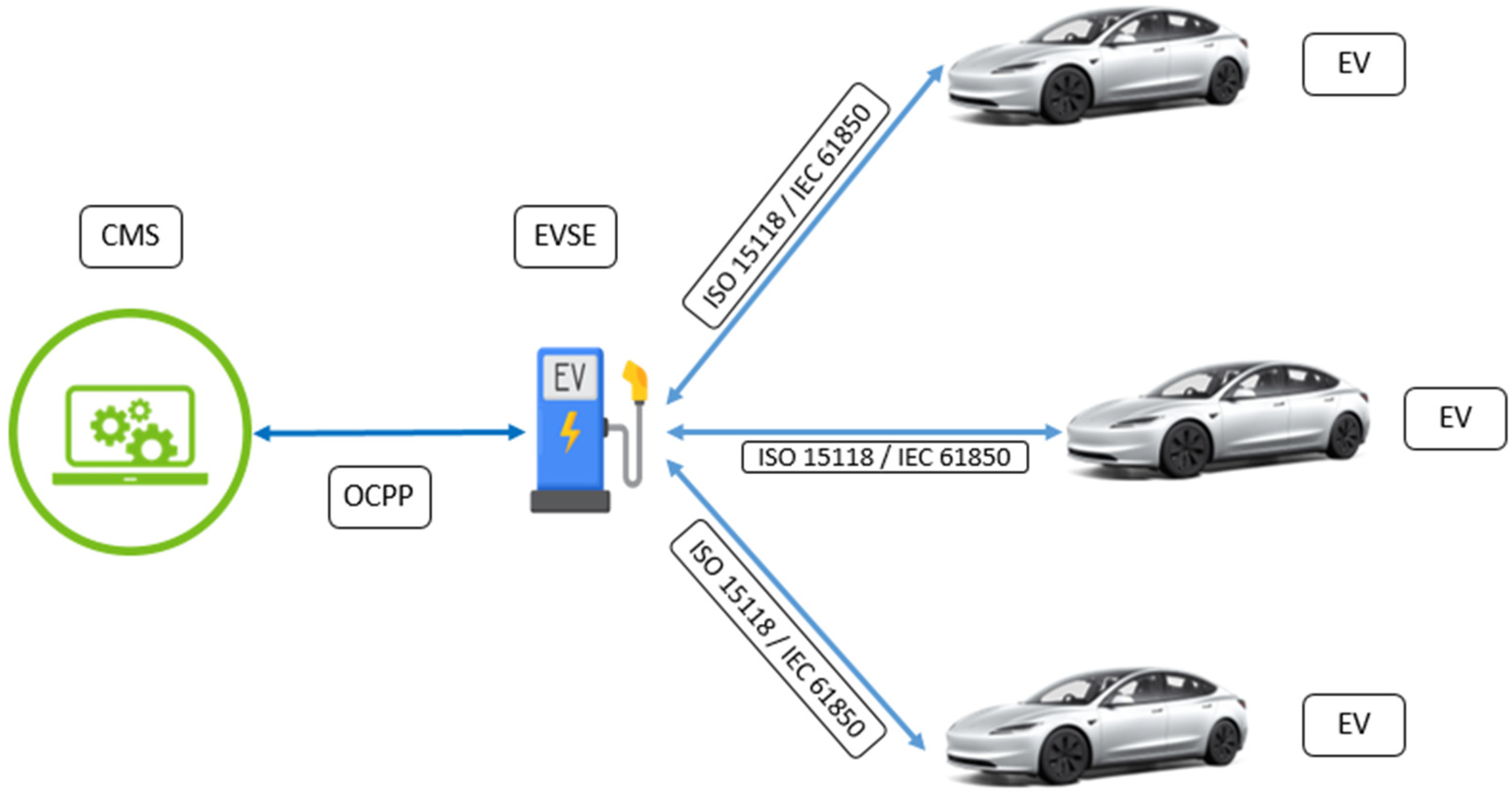 Engproc 112 00011 g001