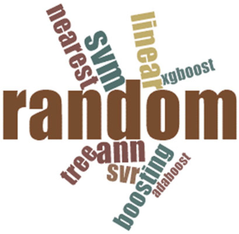 Engproc 112 00012 g004