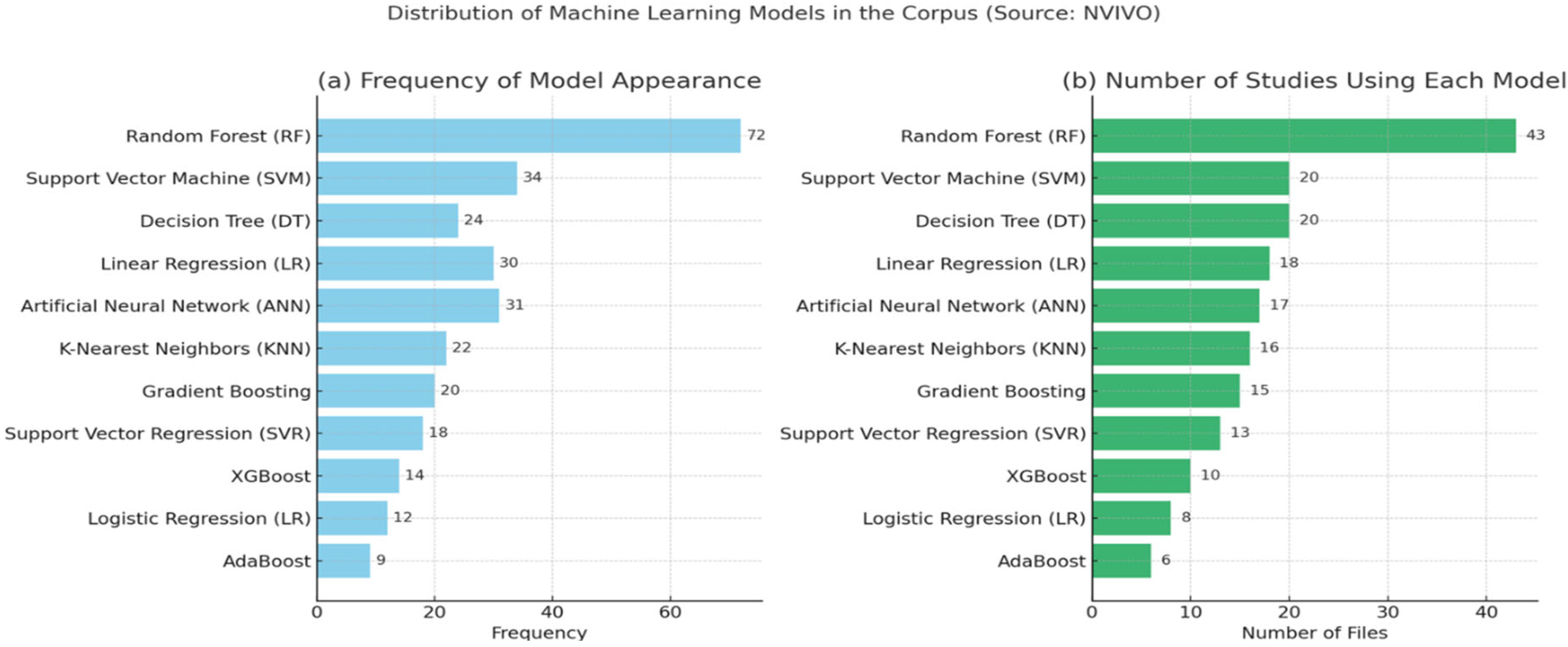 Engproc 112 00012 g005