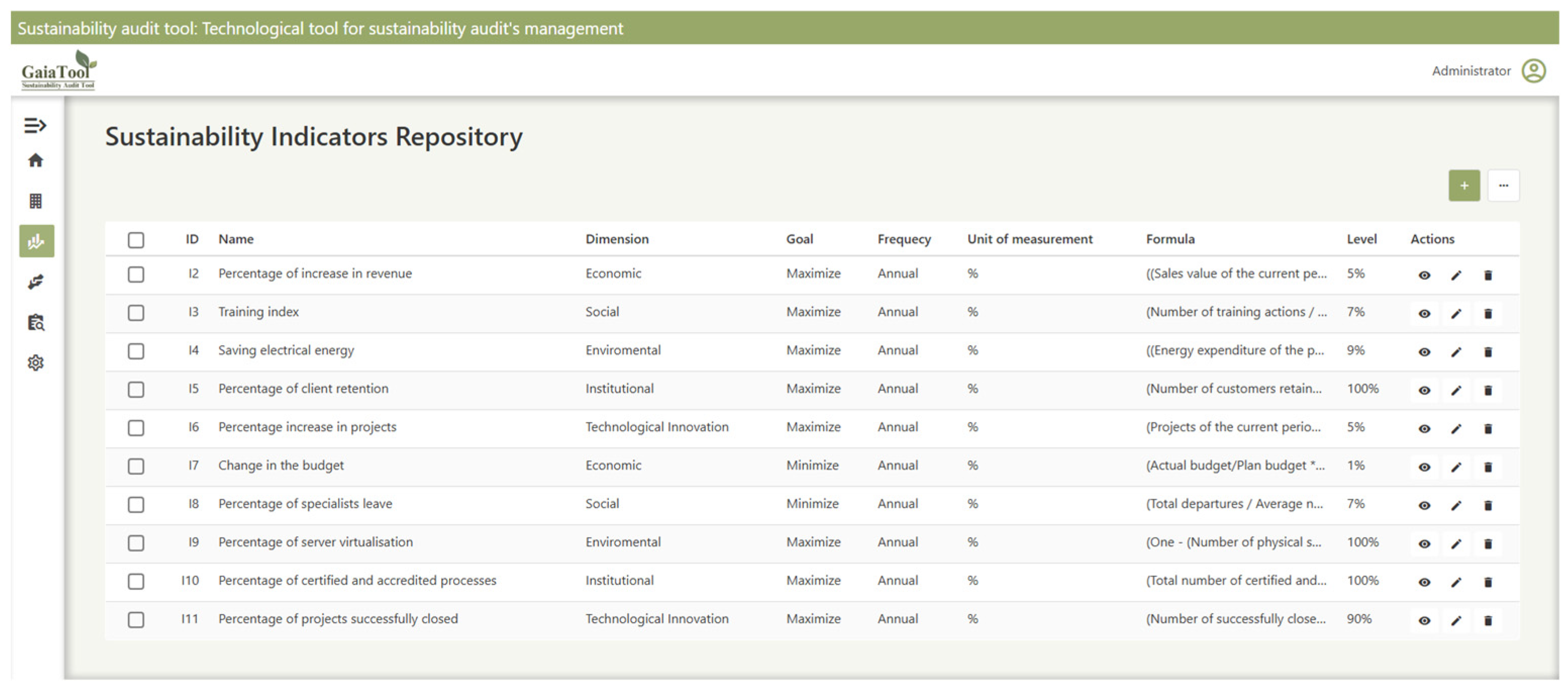 Engproc 112 00013 g003