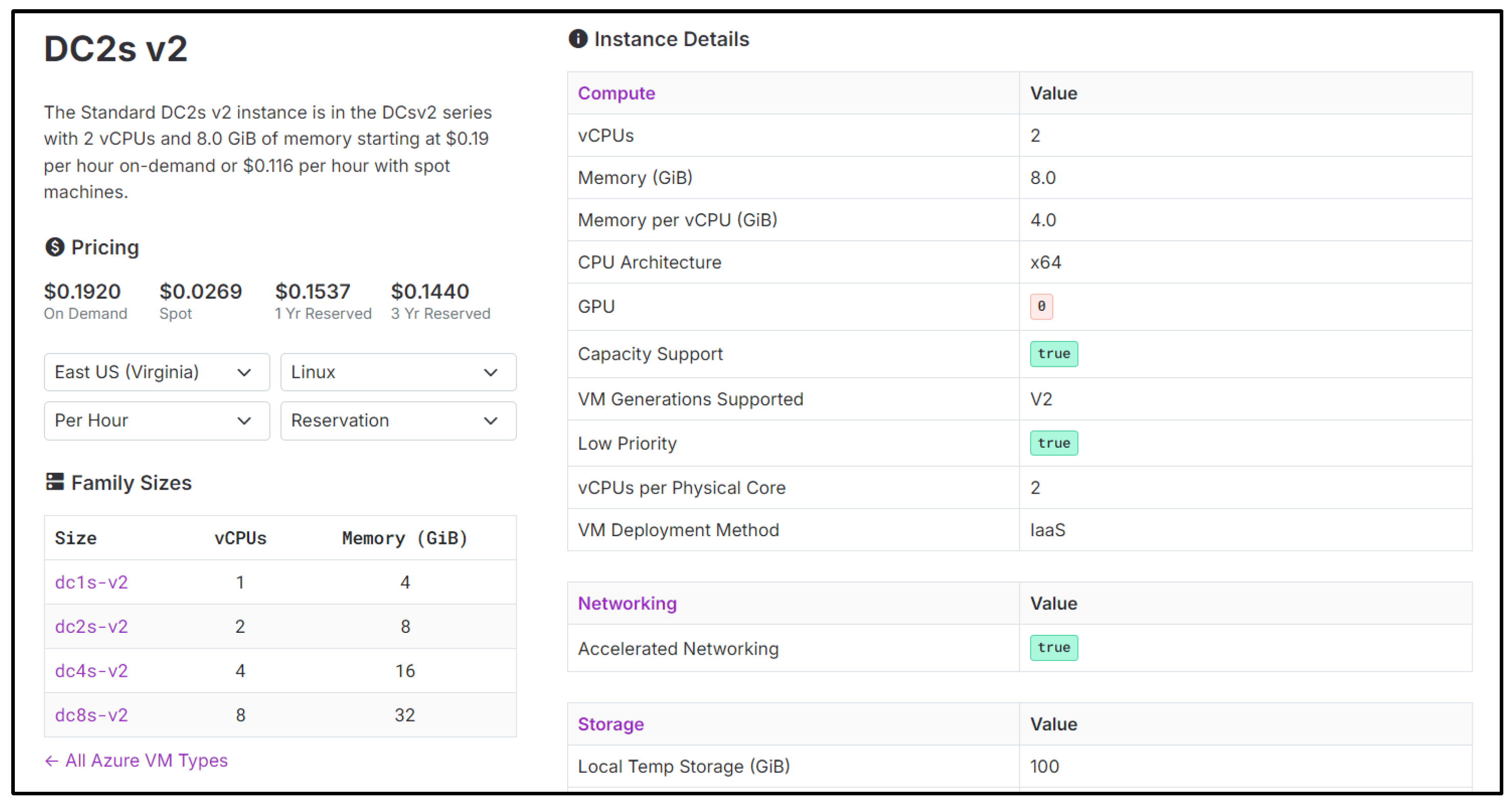 Engproc 112 00019 g003