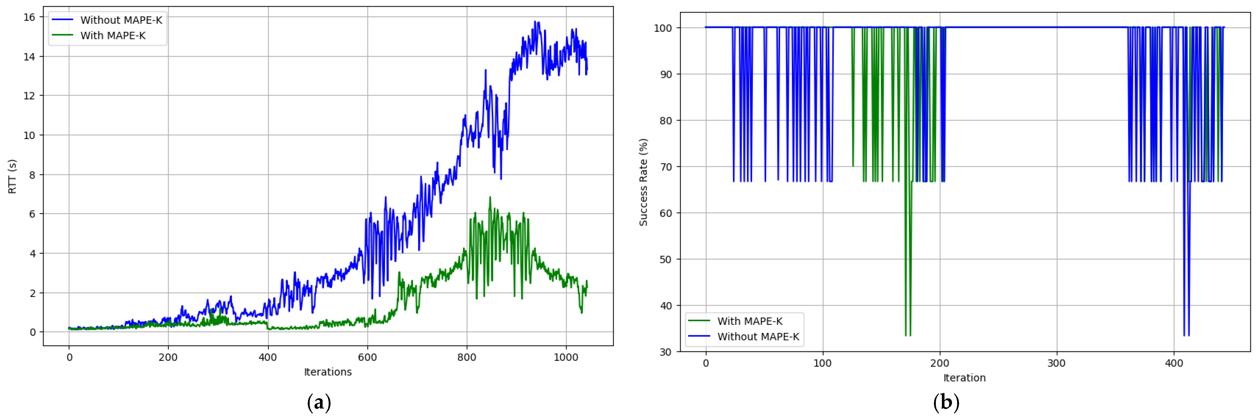 Engproc 112 00019 g005