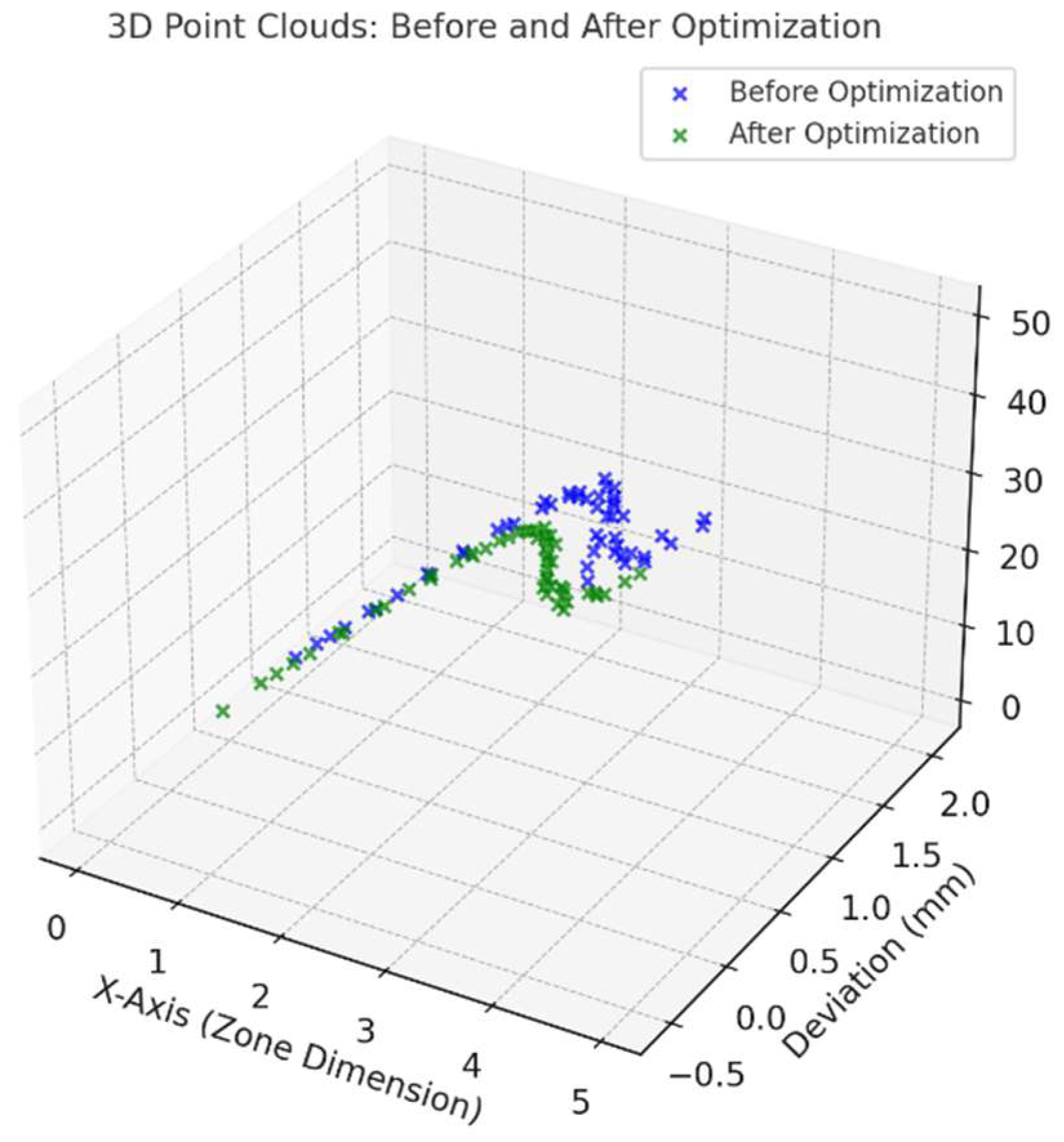 Engproc 112 00020 g003