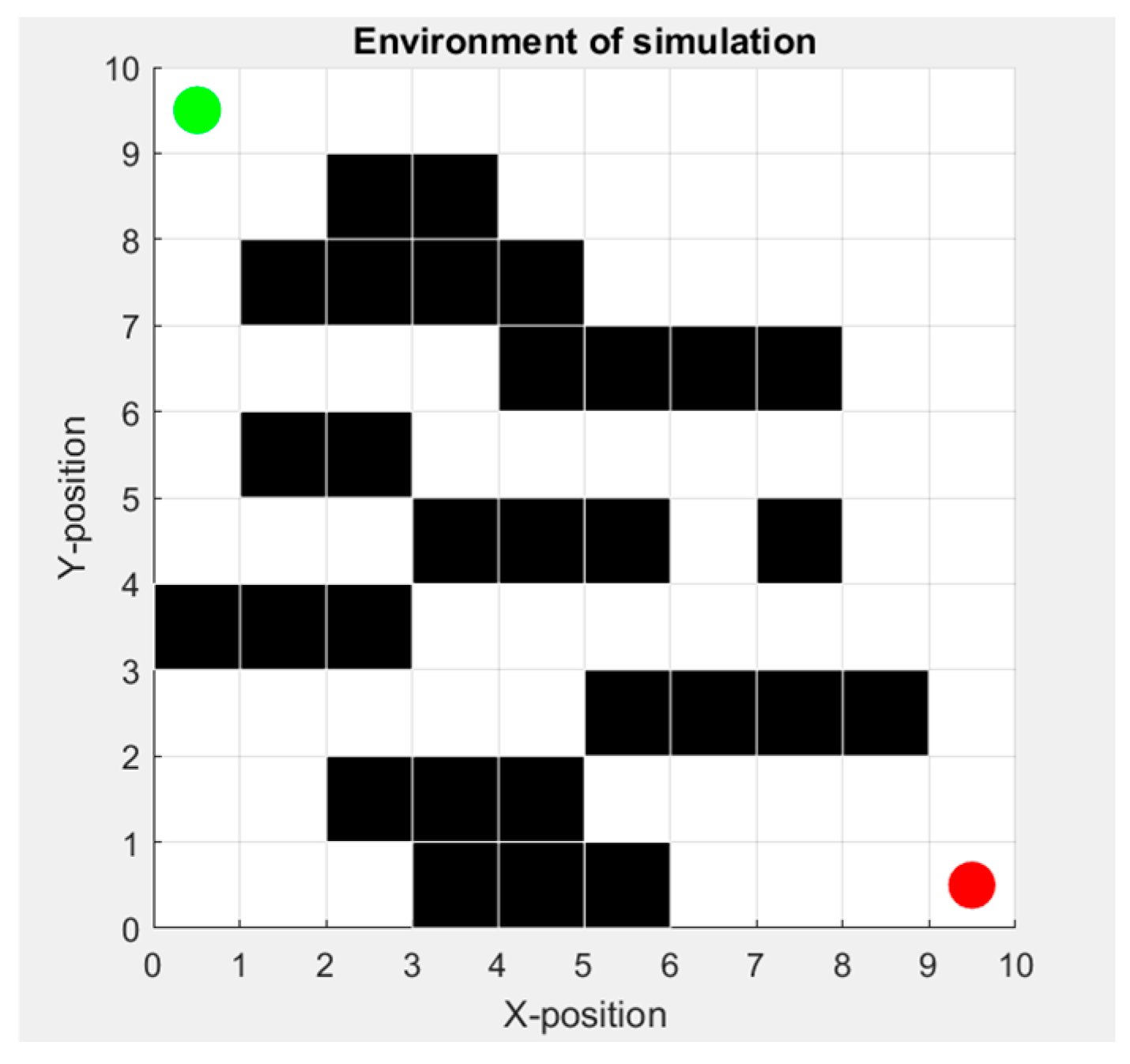 Engproc 112 00021 g003
