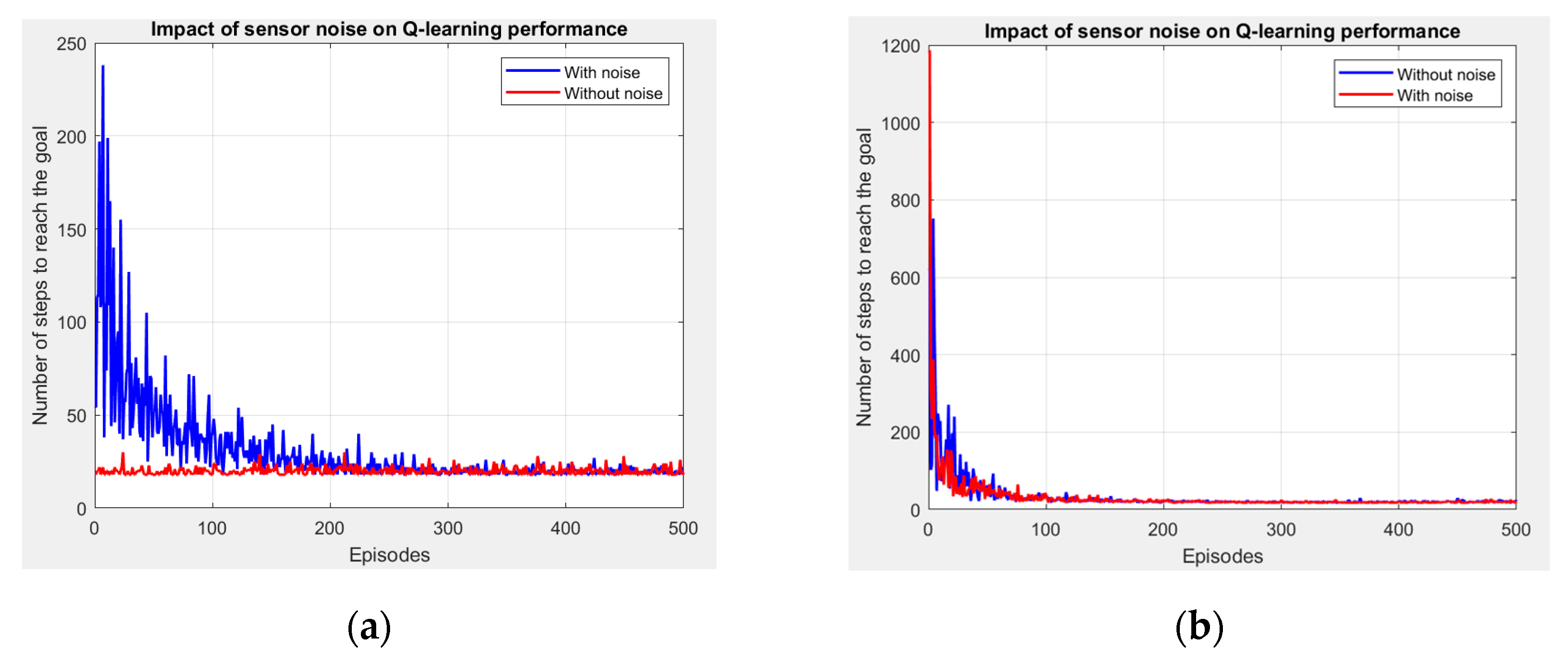 Engproc 112 00021 g004
