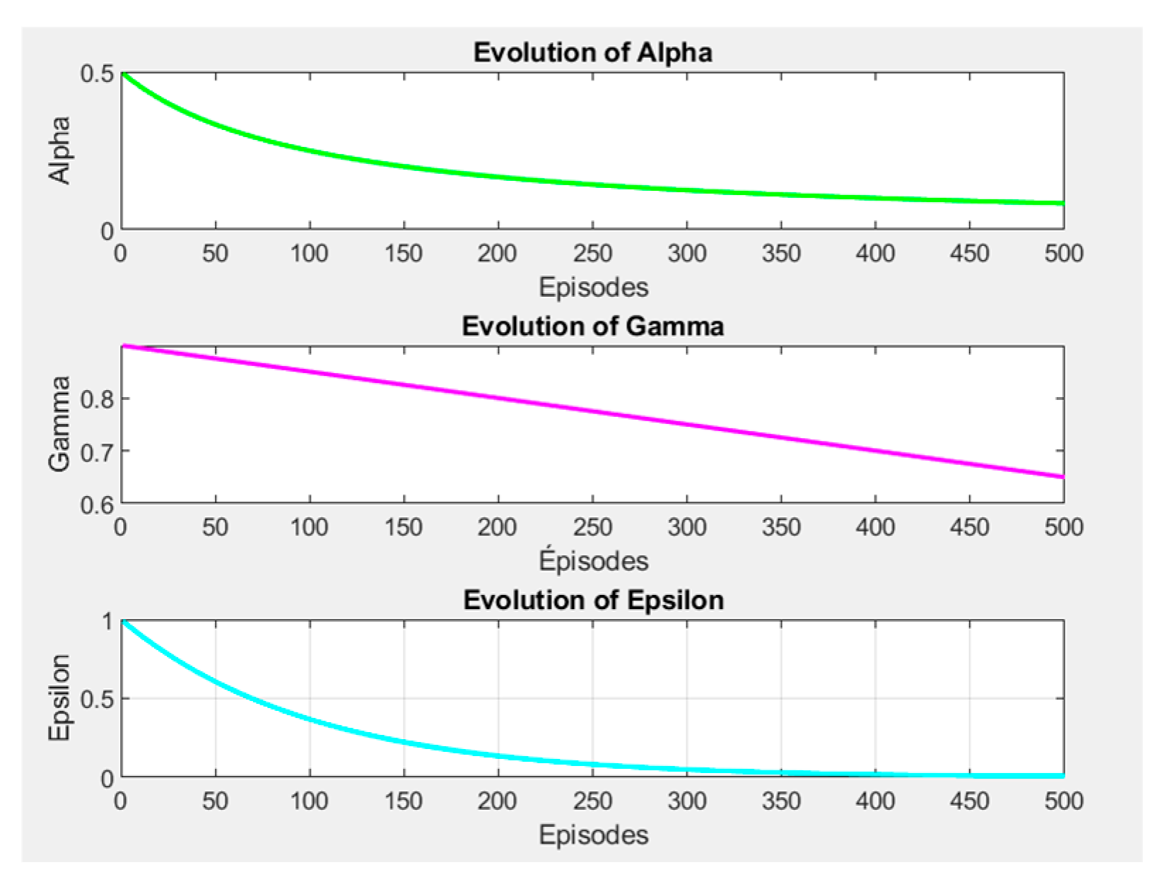 Engproc 112 00021 g005