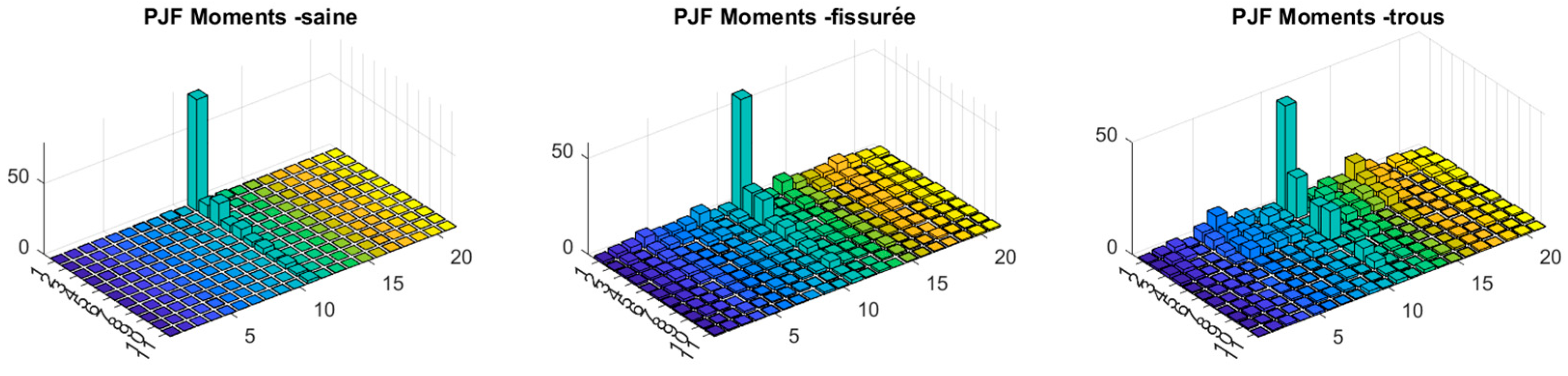 Engproc 112 00022 g005