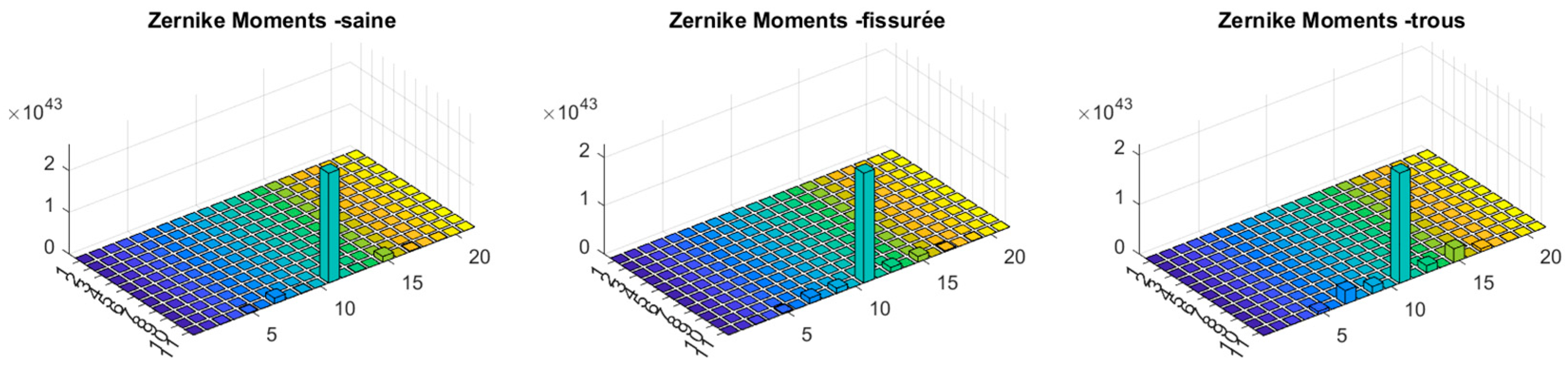 Engproc 112 00022 g006