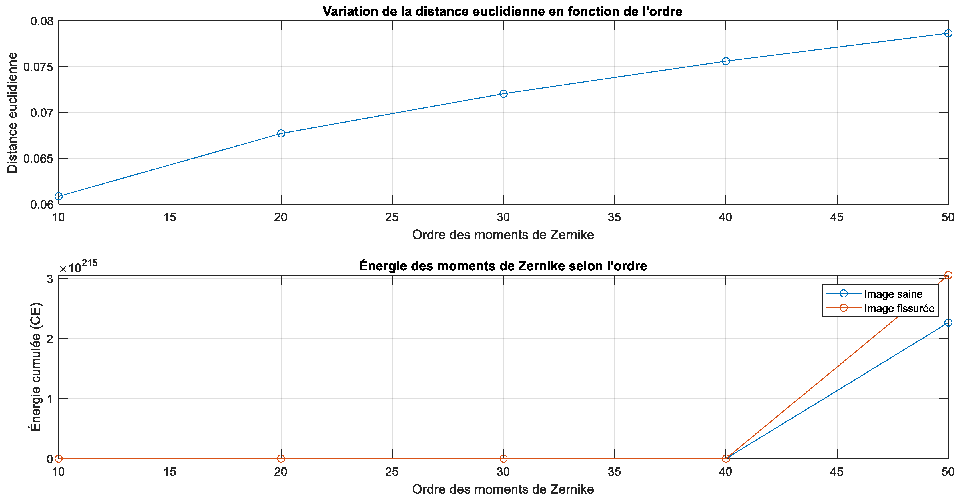 Engproc 112 00022 g008