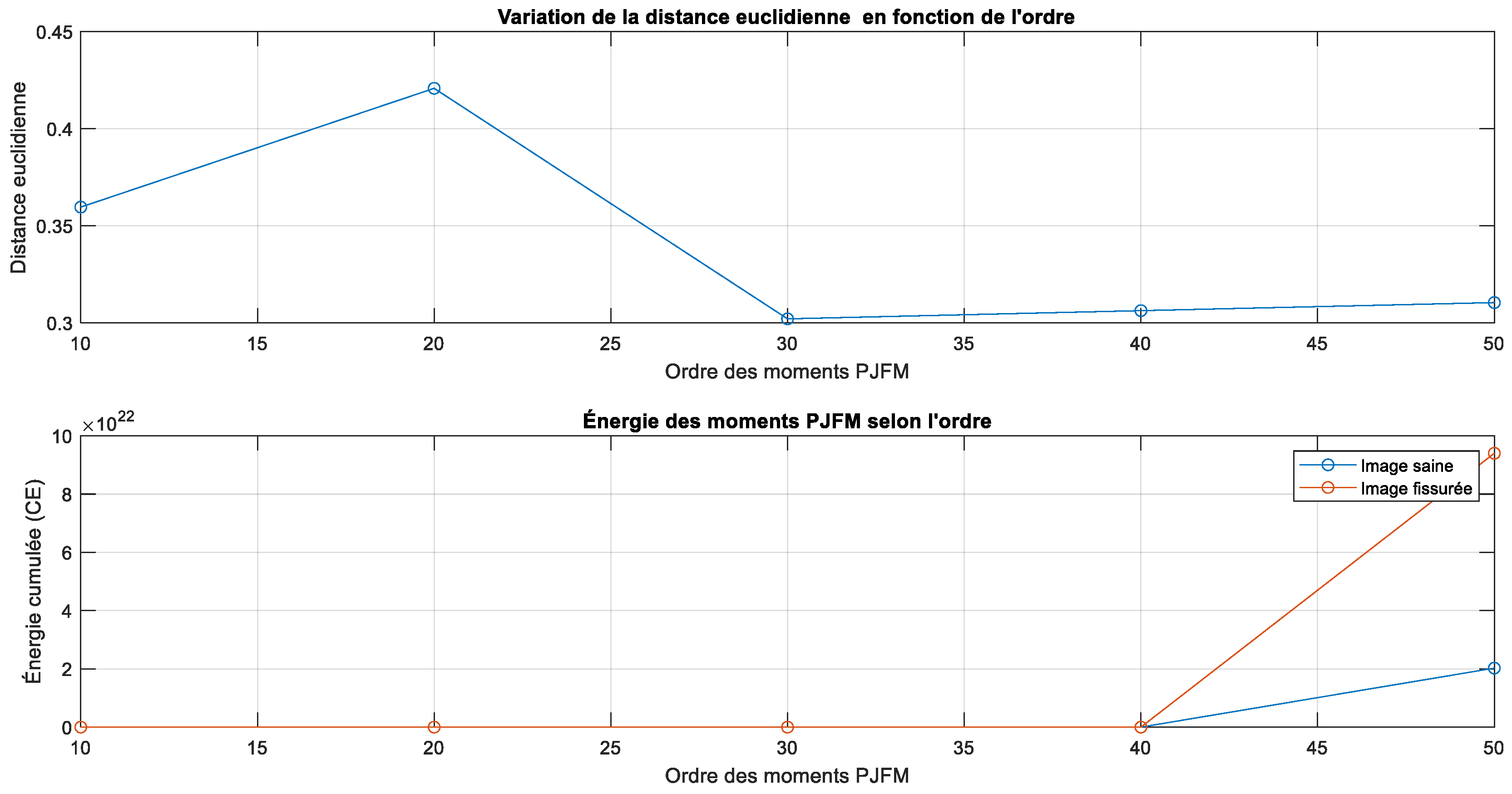 Engproc 112 00022 g009