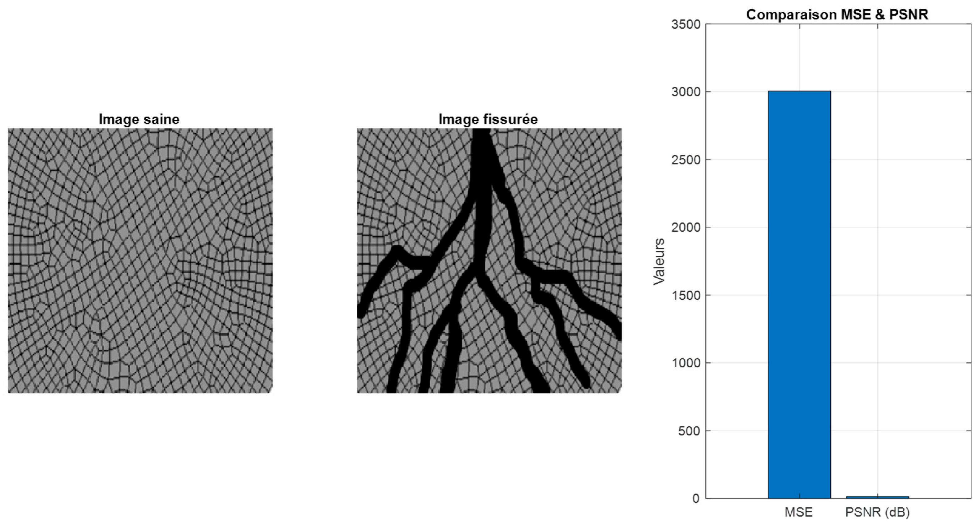 Engproc 112 00022 g010