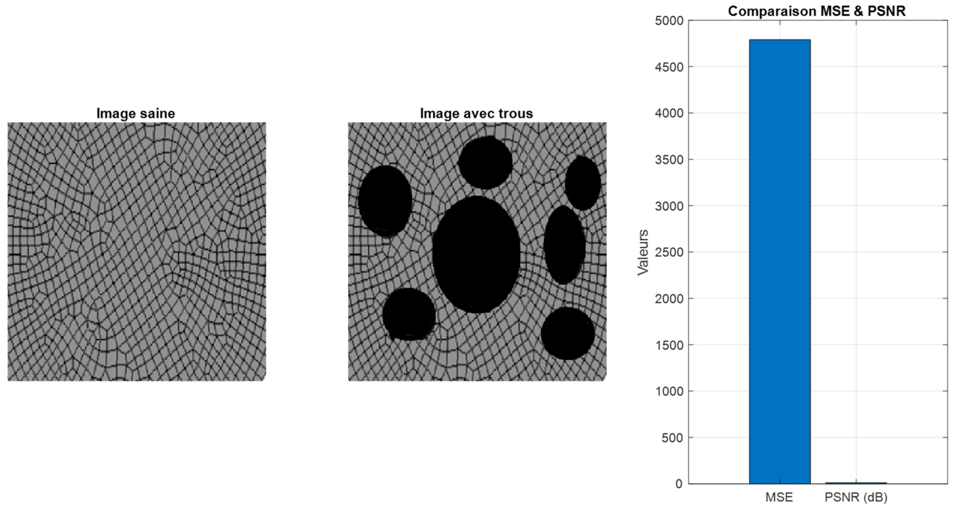 Engproc 112 00022 g011