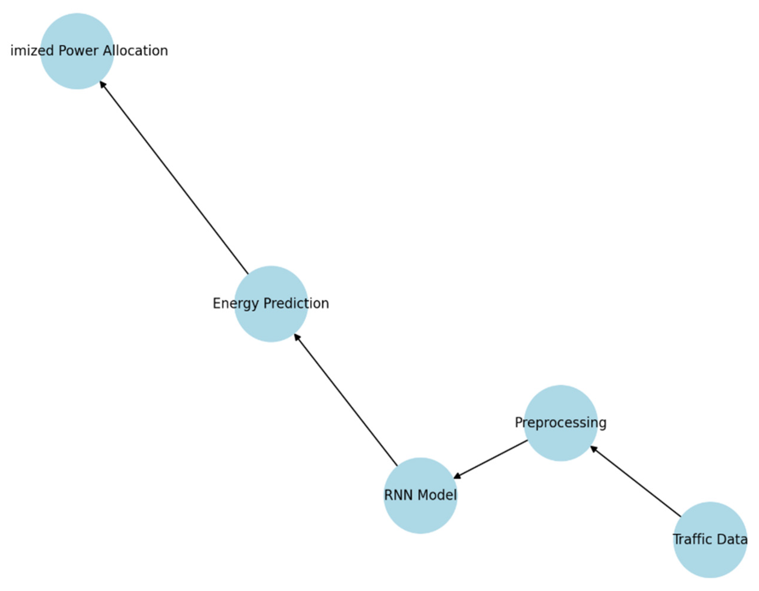 Engproc 112 00023 g001