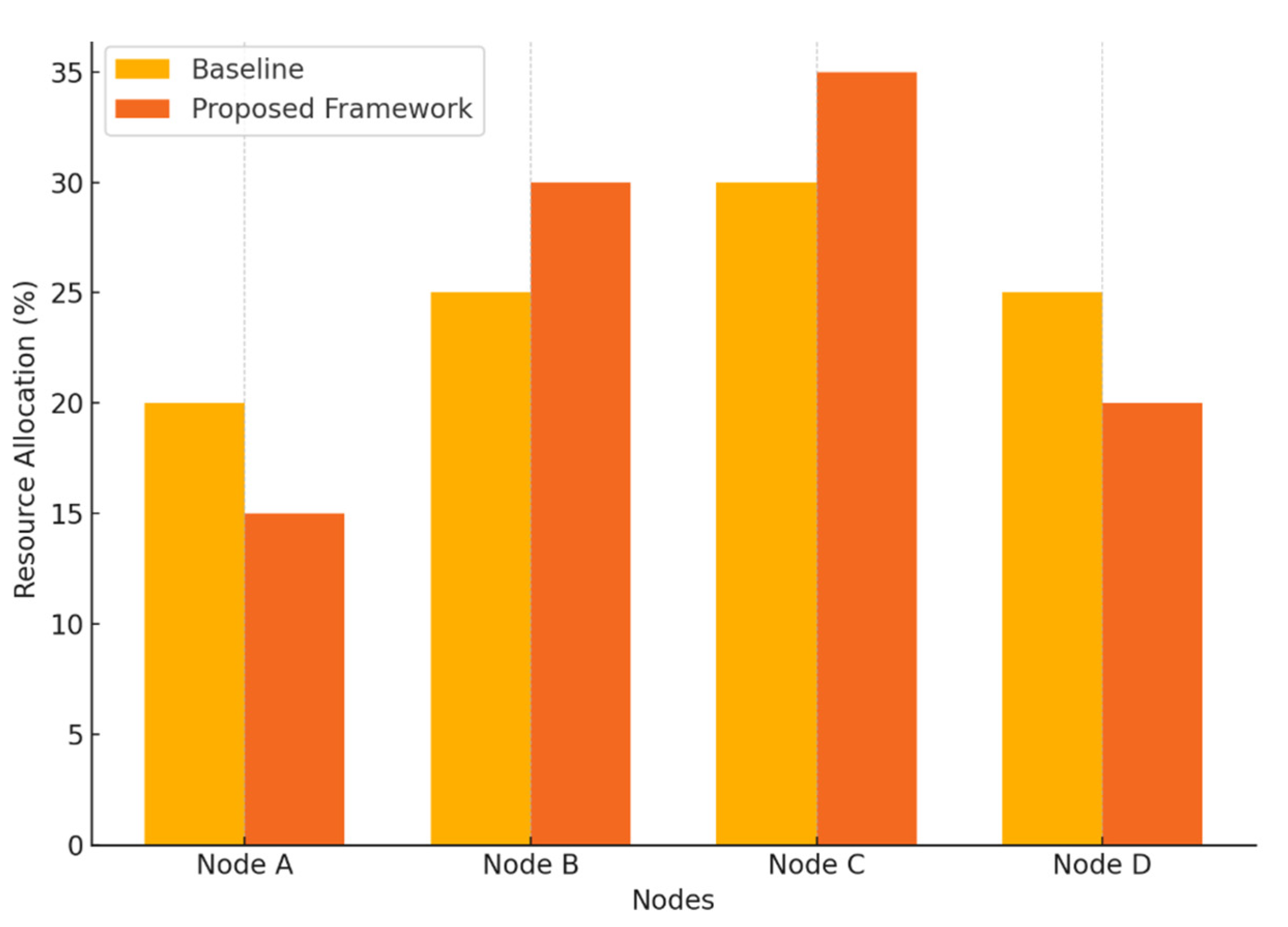 Engproc 112 00023 g004