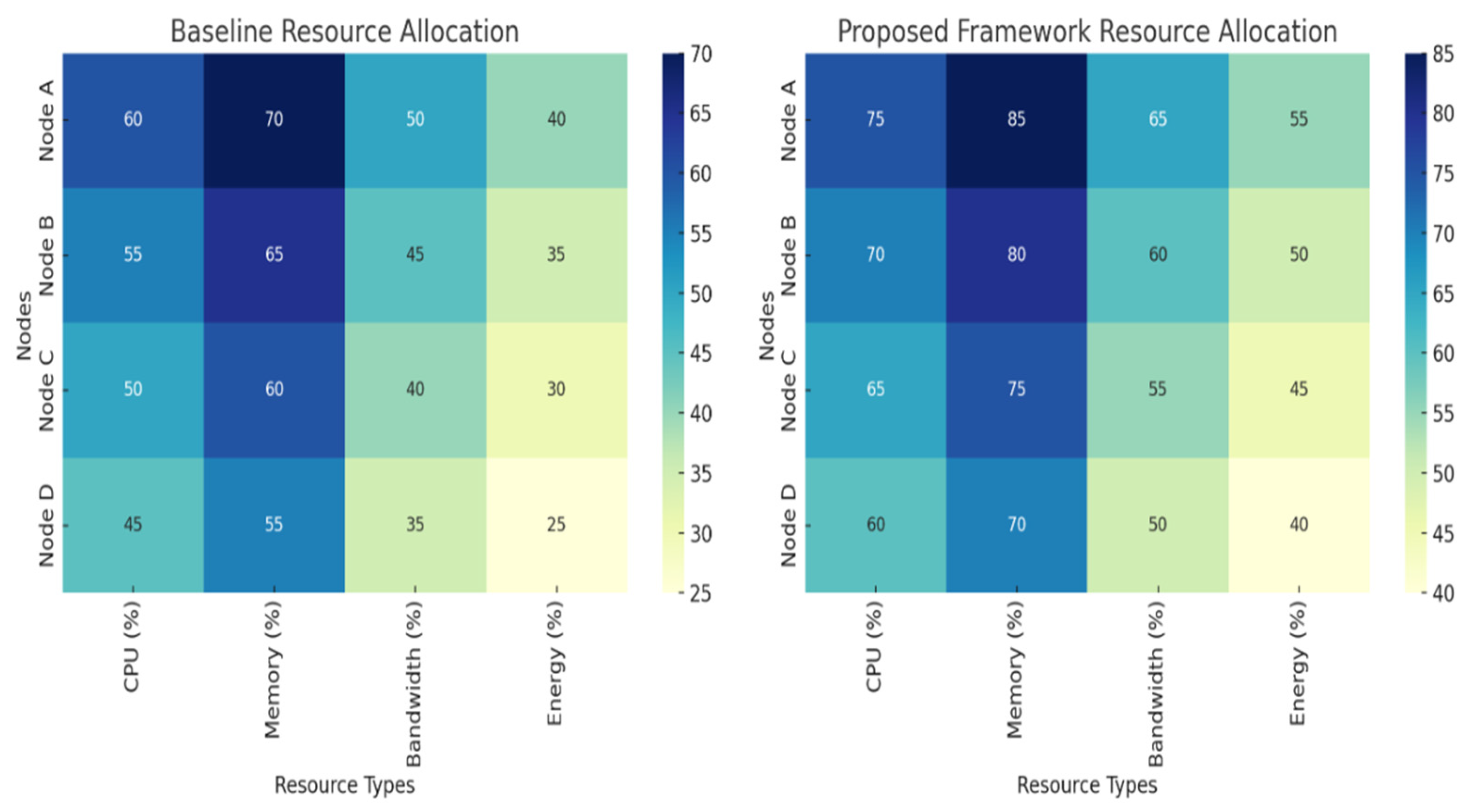 Engproc 112 00023 g005