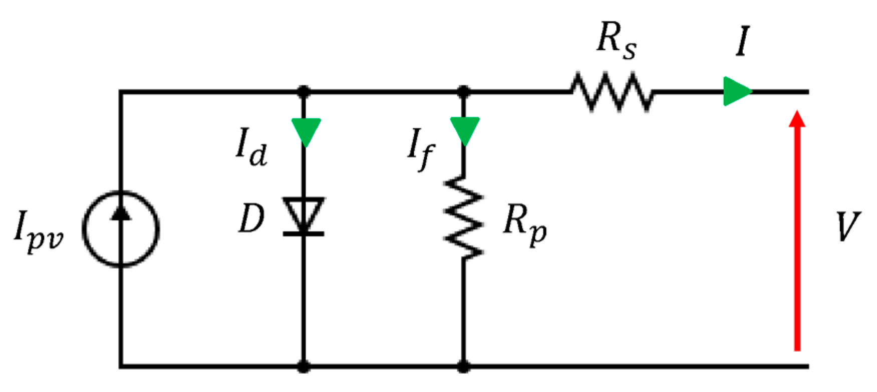 Engproc 112 00025 g002 Engproc 112 00025 g002