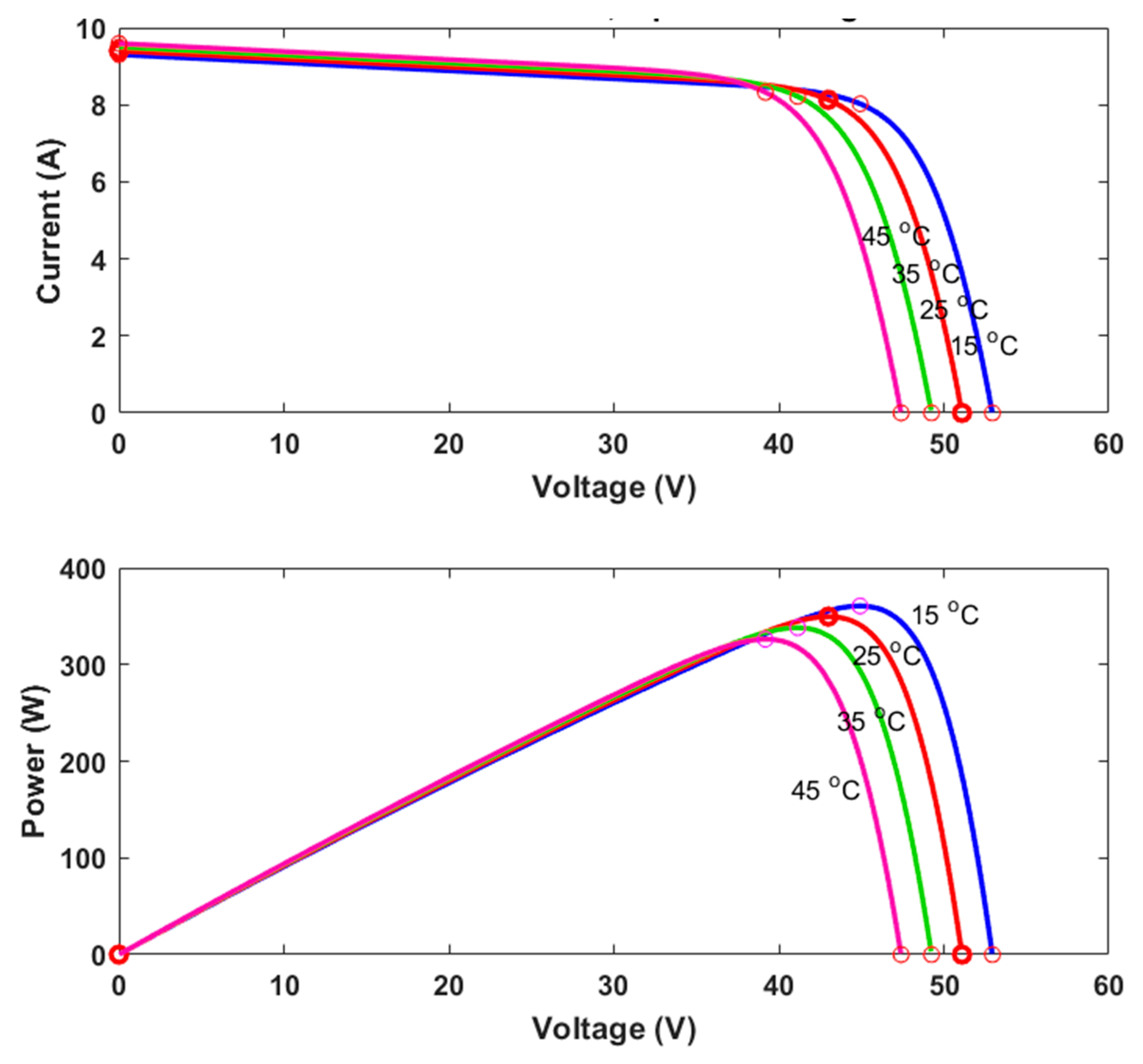 Engproc 112 00025 g004 Engproc 112 00025 g004
