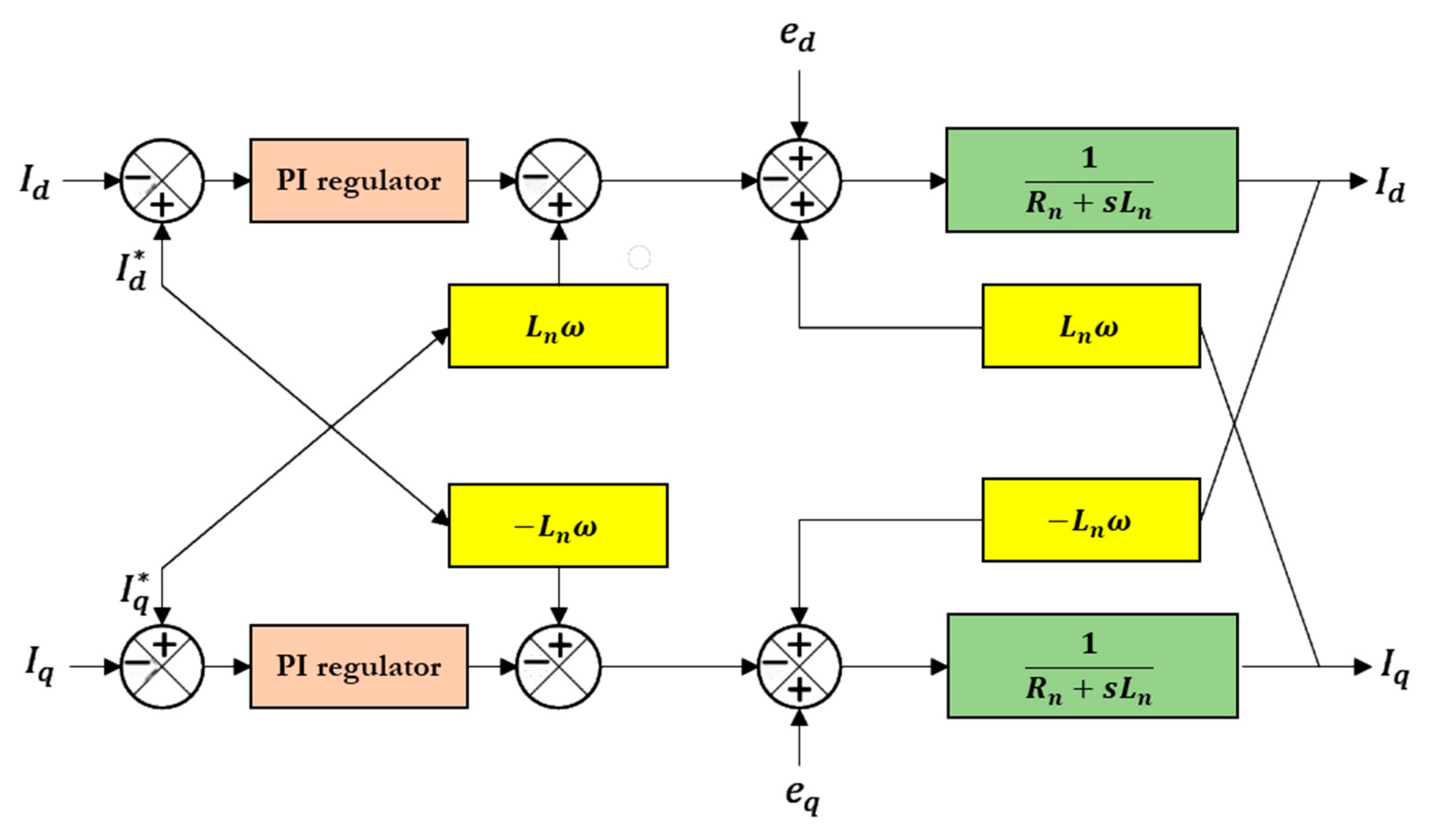 Engproc 112 00025 g007 Engproc 112 00025 g007