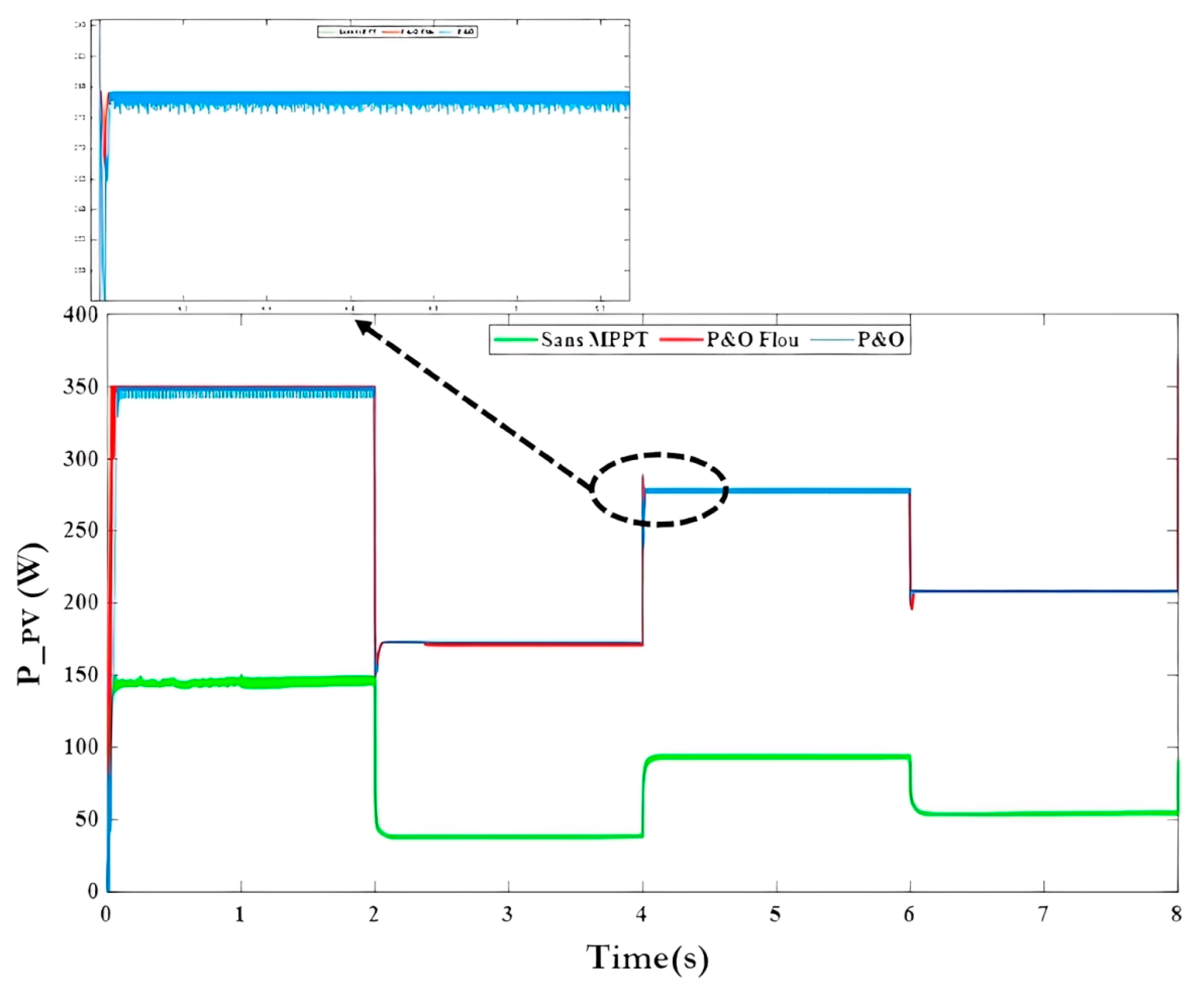 Engproc 112 00025 g009 Engproc 112 00025 g009