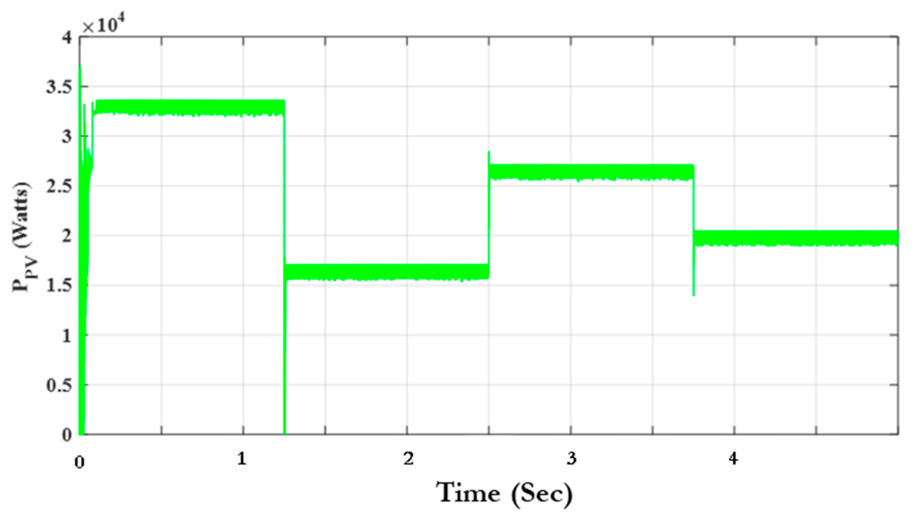 Engproc 112 00025 g010 Engproc 112 00025 g010