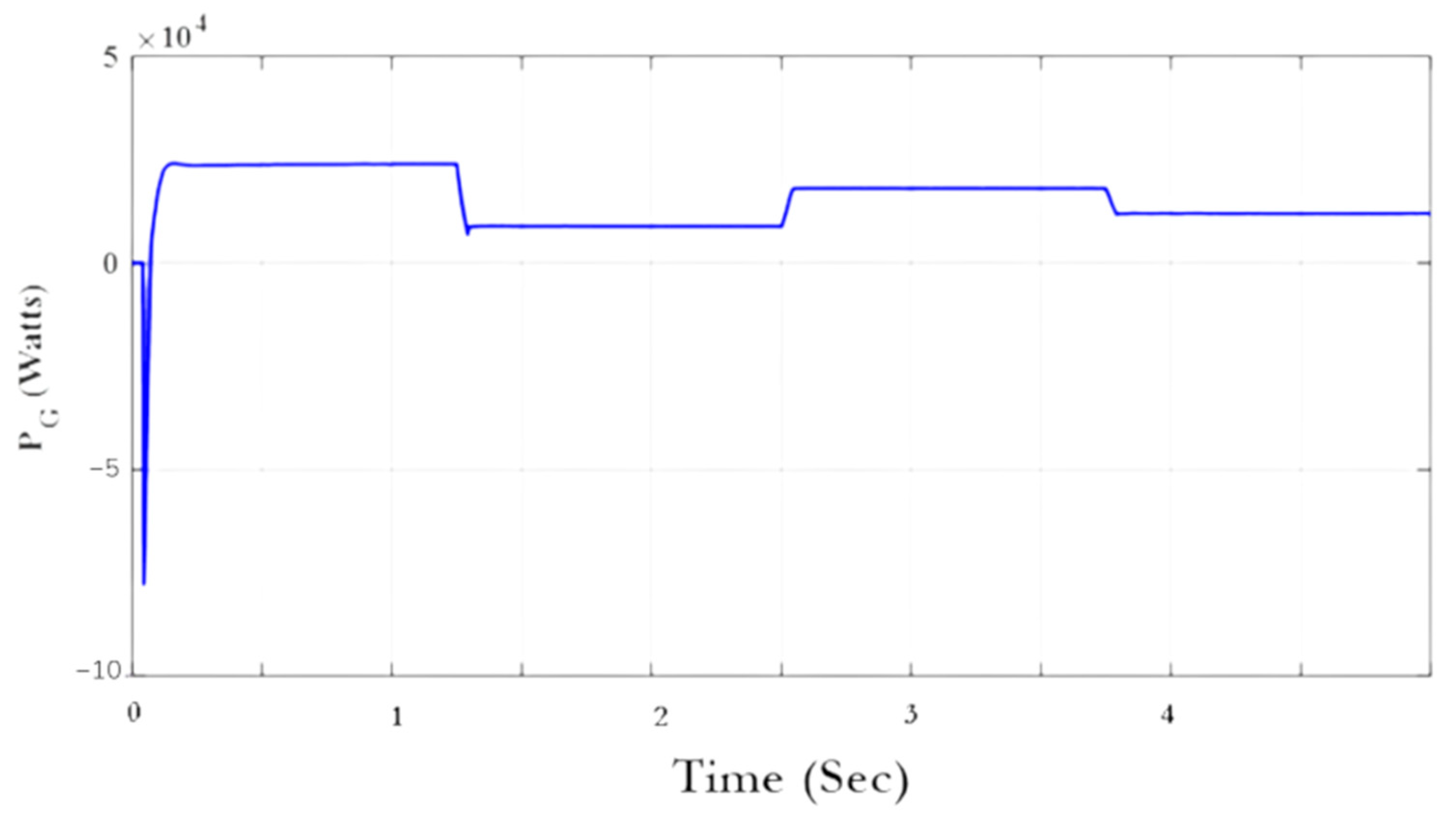 Engproc 112 00025 g011 Engproc 112 00025 g011