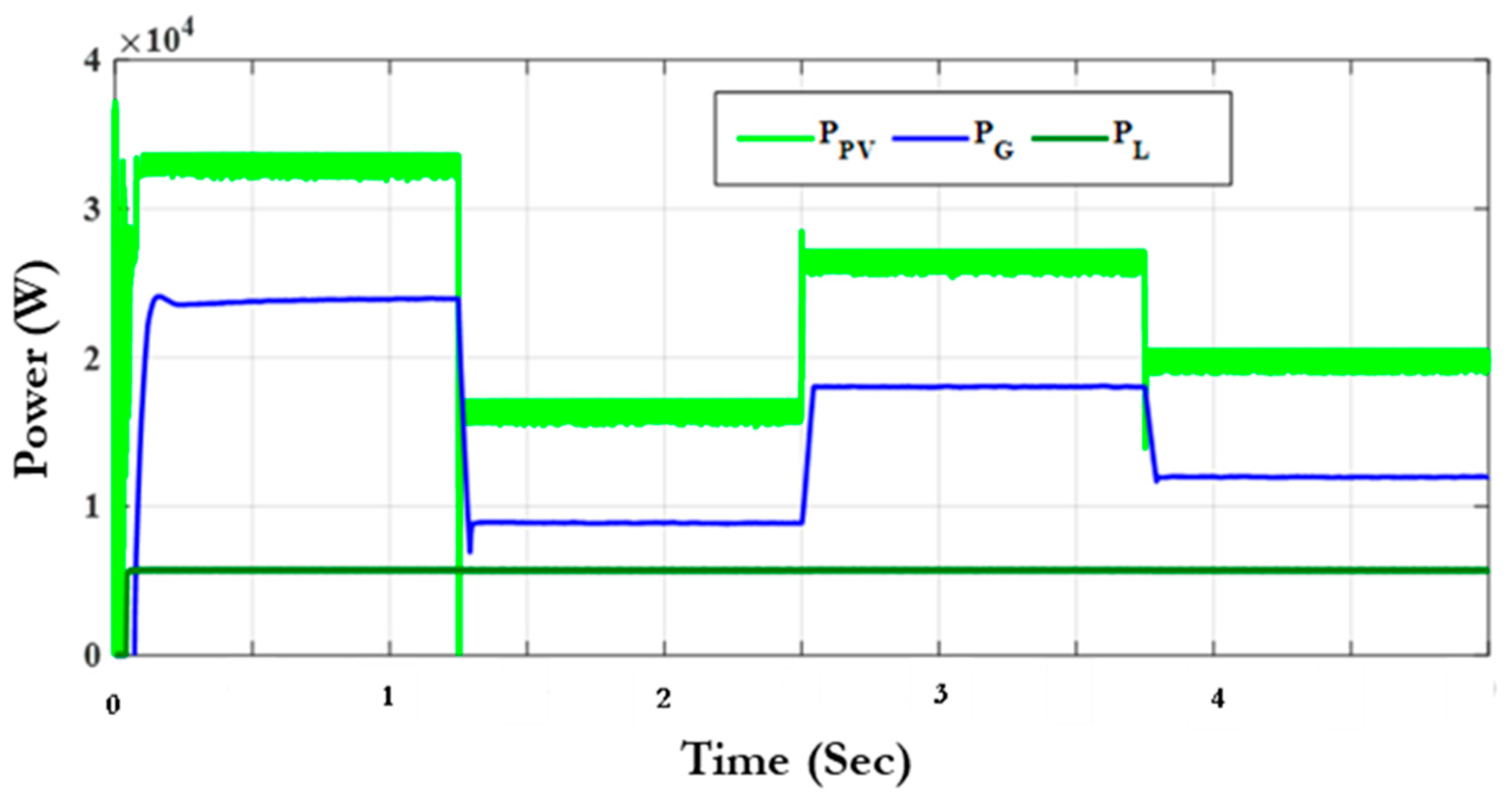 Engproc 112 00025 g012 Engproc 112 00025 g012