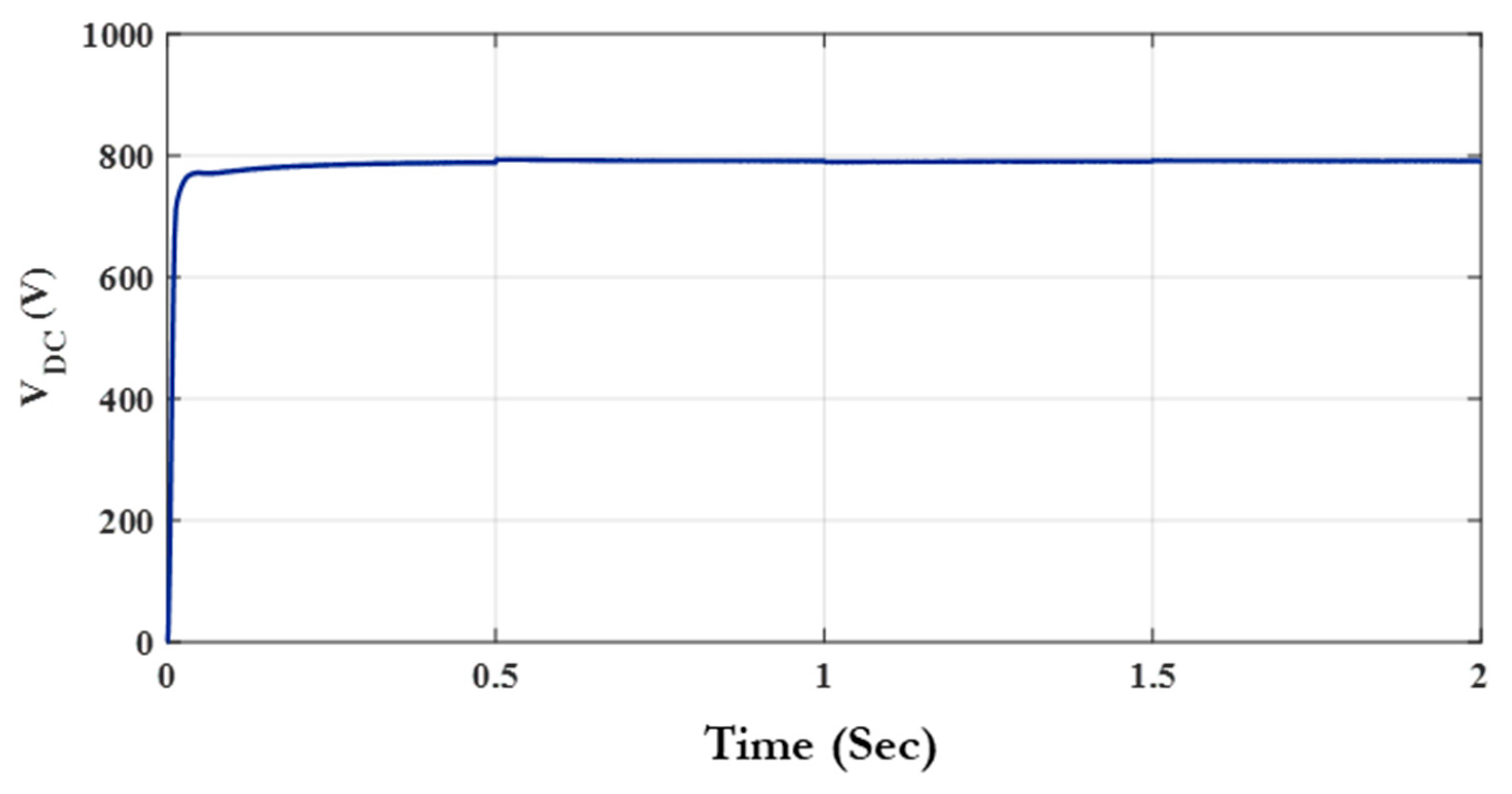 Engproc 112 00025 g013 Engproc 112 00025 g013