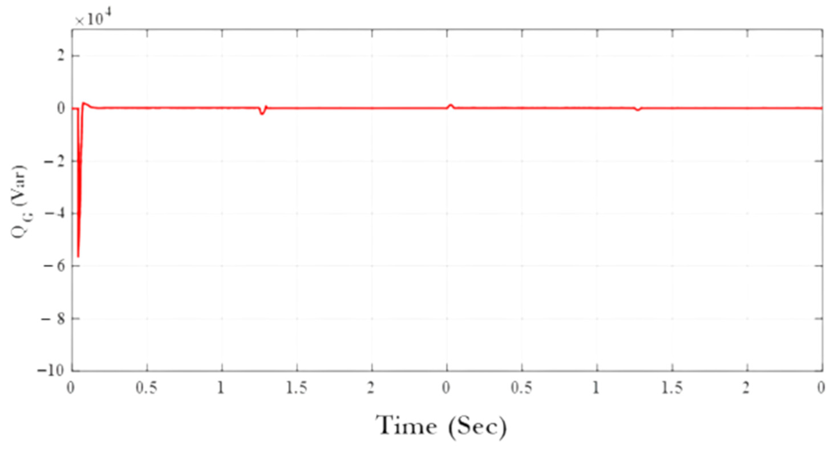 Engproc 112 00025 g014 Engproc 112 00025 g014