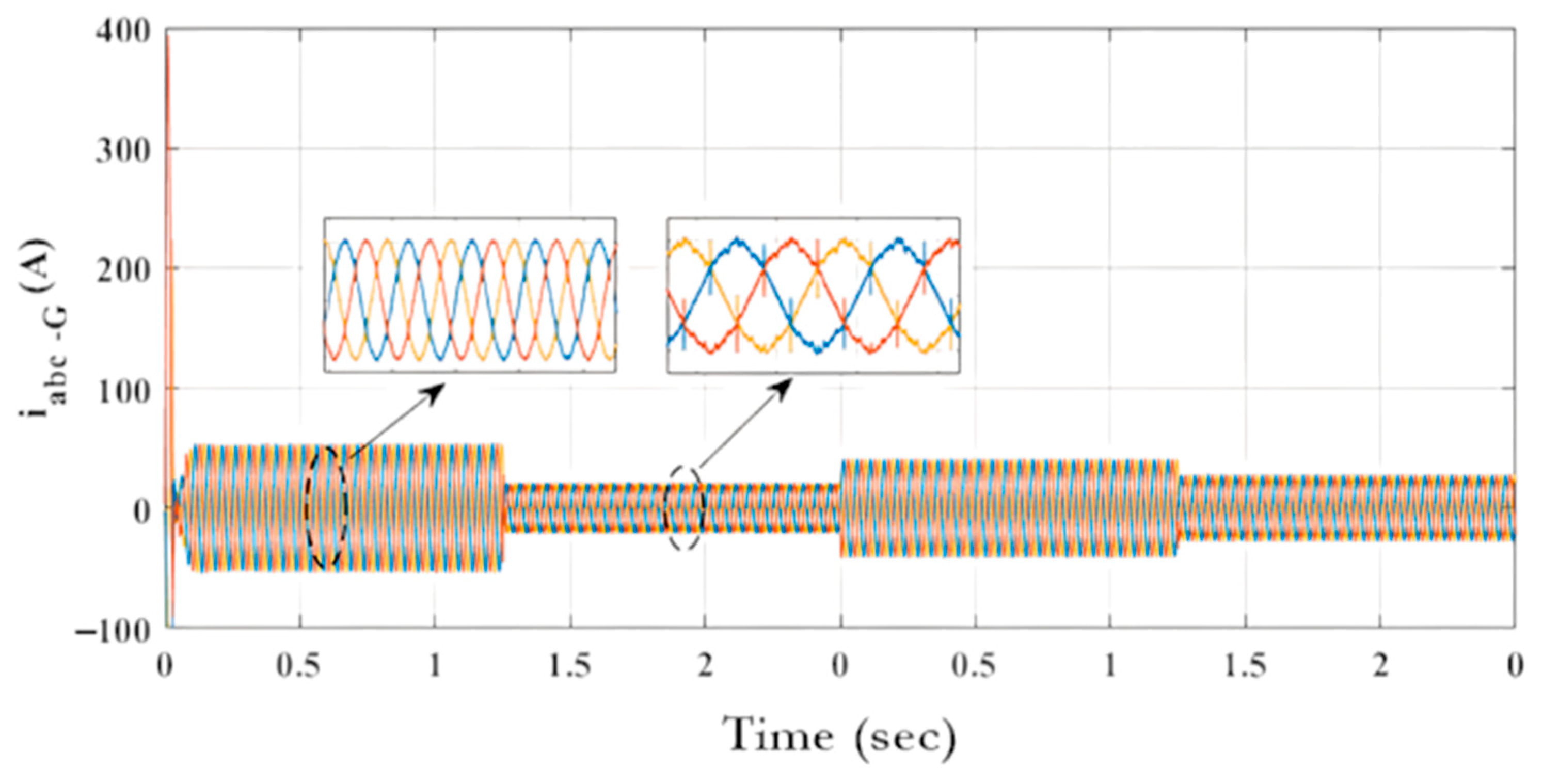 Engproc 112 00025 g015 Engproc 112 00025 g015