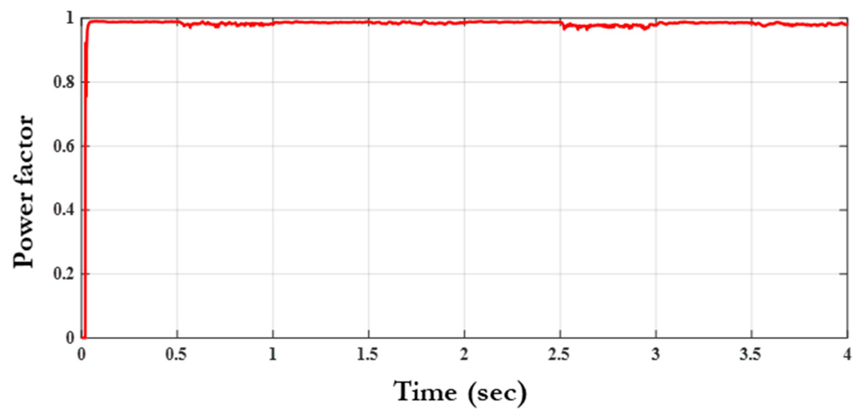 Engproc 112 00025 g016 Engproc 112 00025 g016