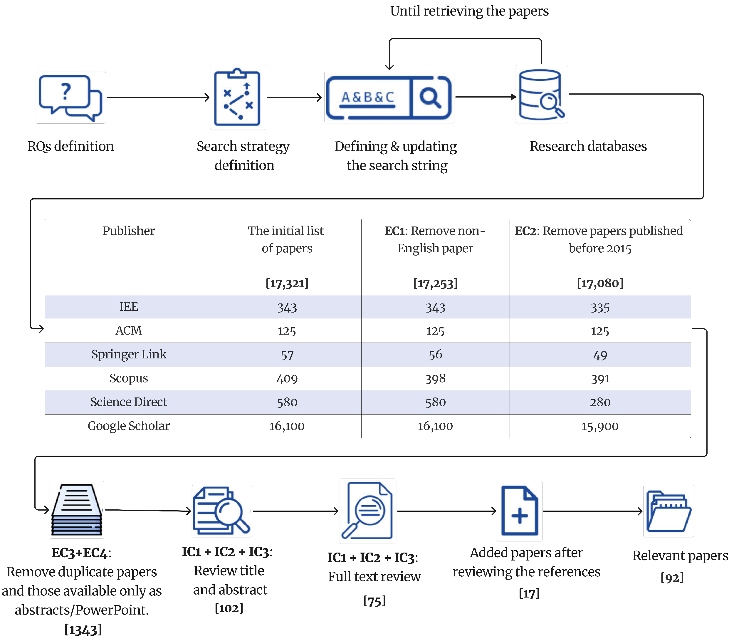 Engproc 112 00032 g001 Engproc 112 00032 g001