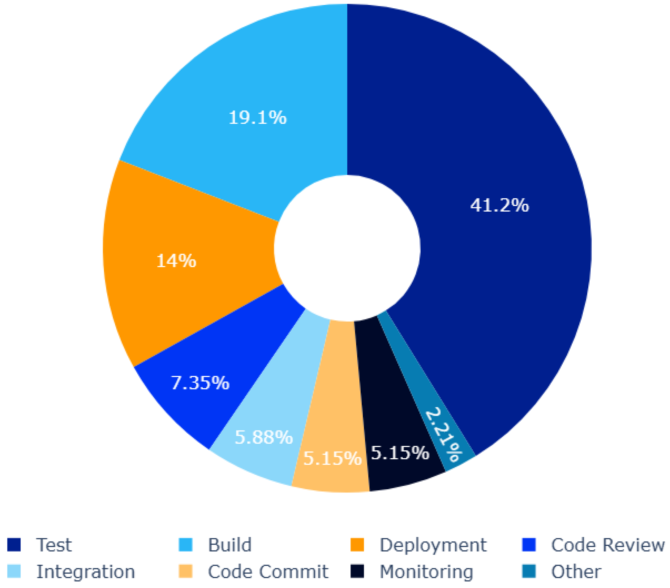 Engproc 112 00032 g003 Engproc 112 00032 g003