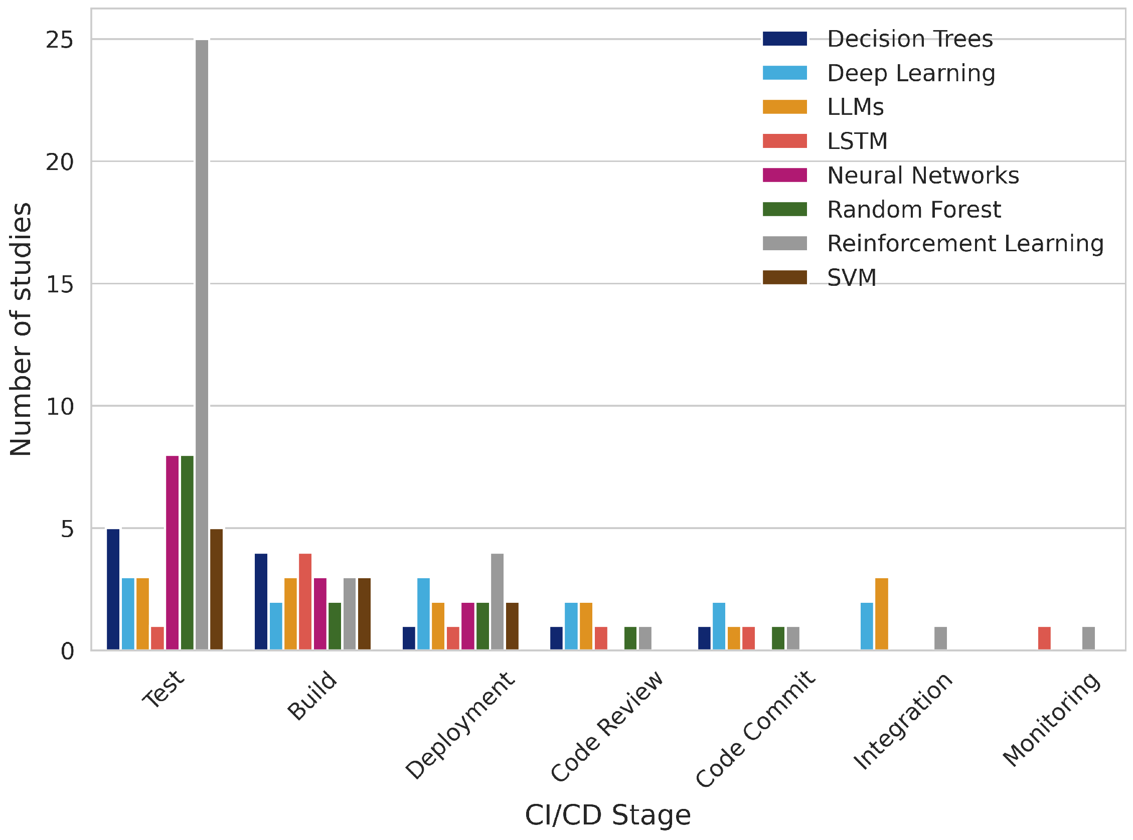 Engproc 112 00032 g004 Engproc 112 00032 g004