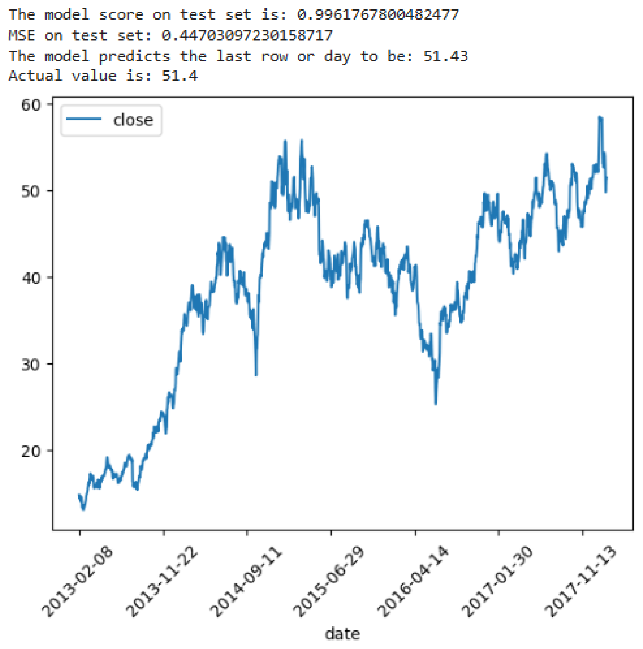 Engproc 112 00034 g002