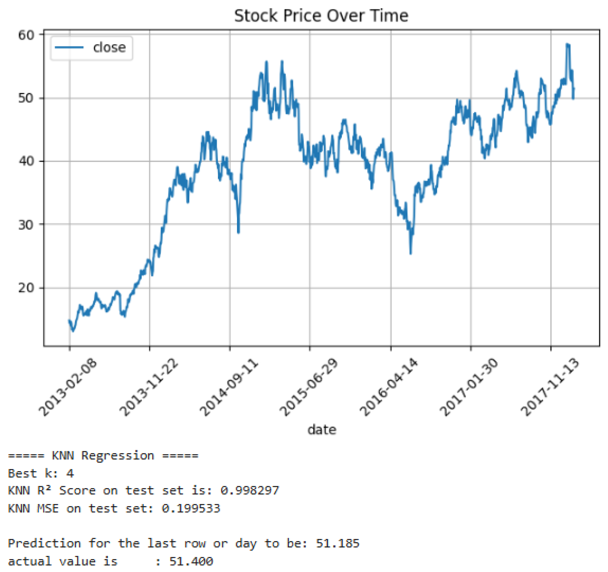 Engproc 112 00034 g004