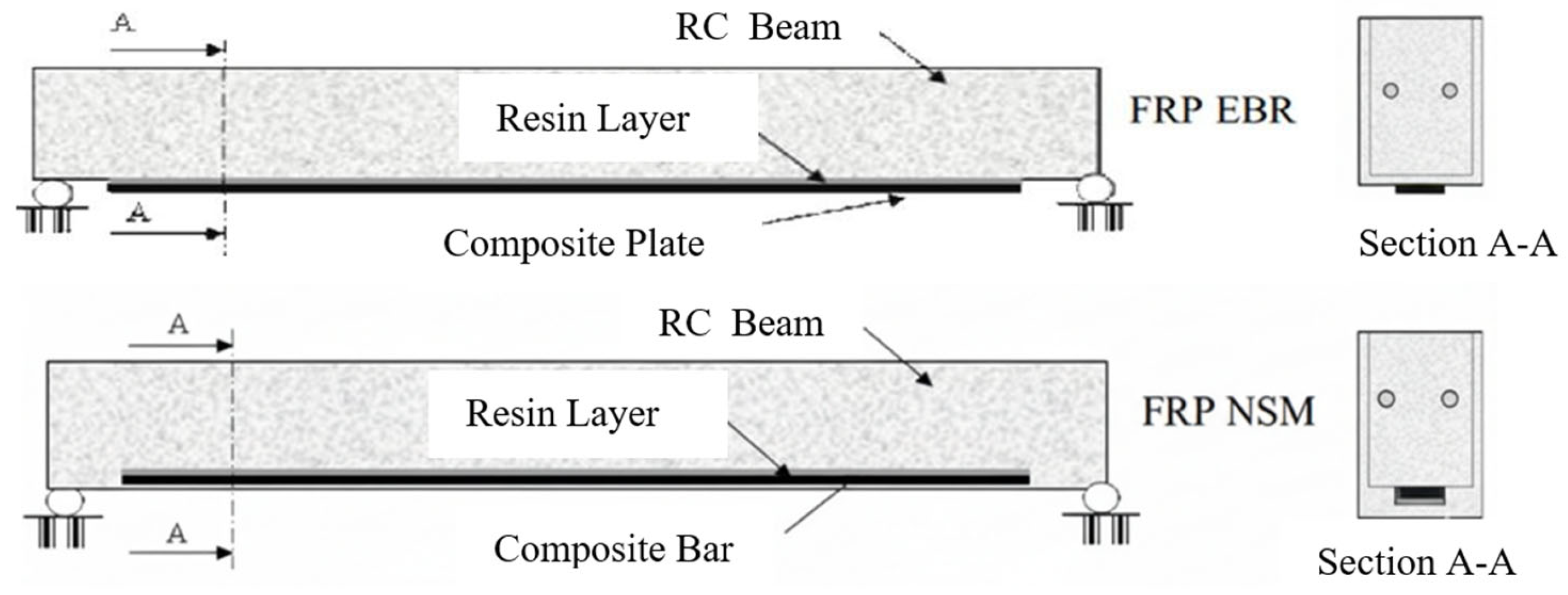 Engproc 112 00035 g006 Engproc 112 00035 g006