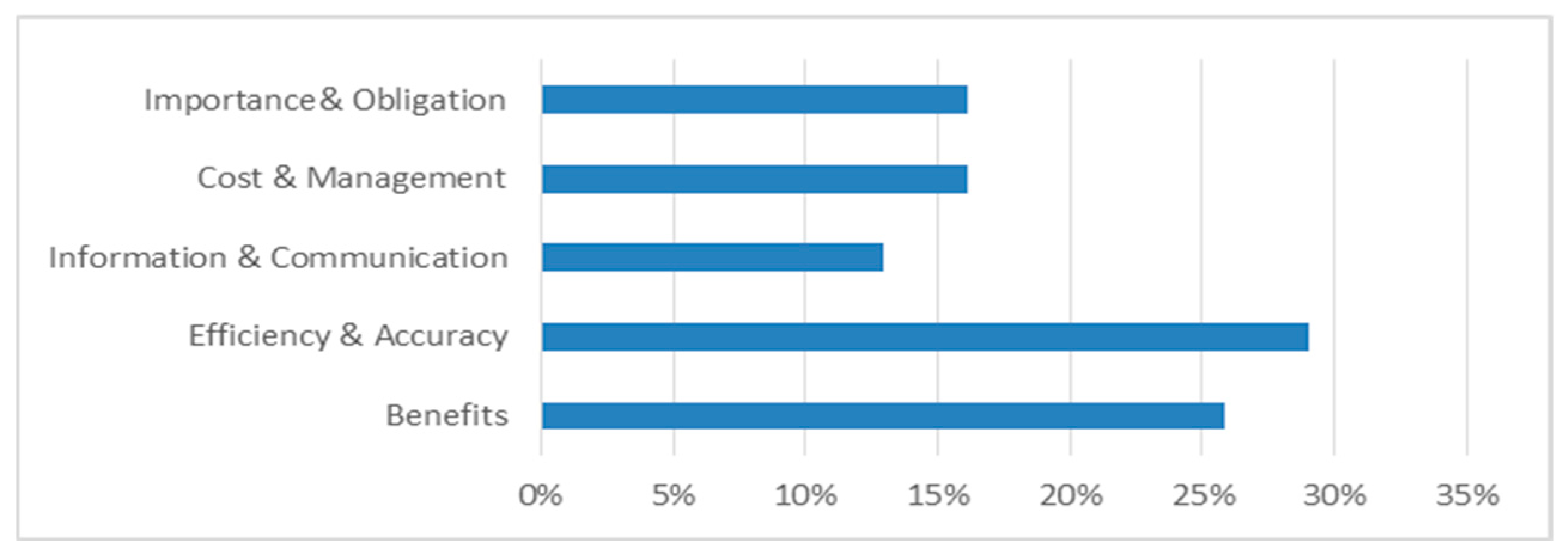Engproc 112 00036 g002