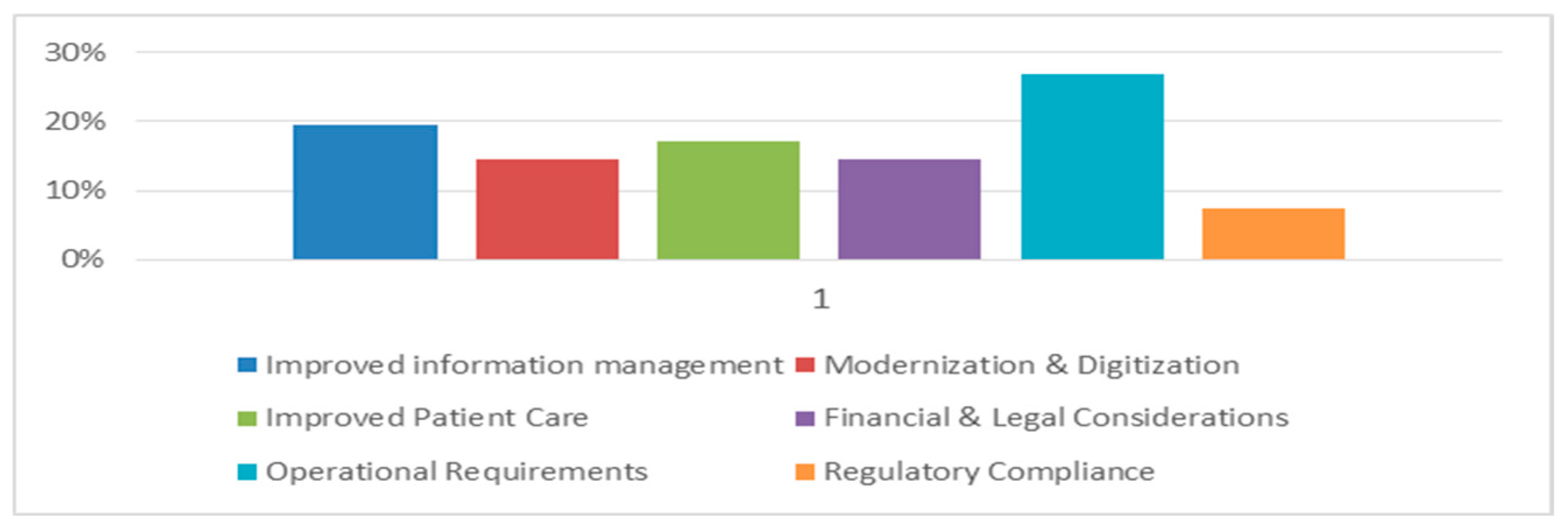 Engproc 112 00036 g003