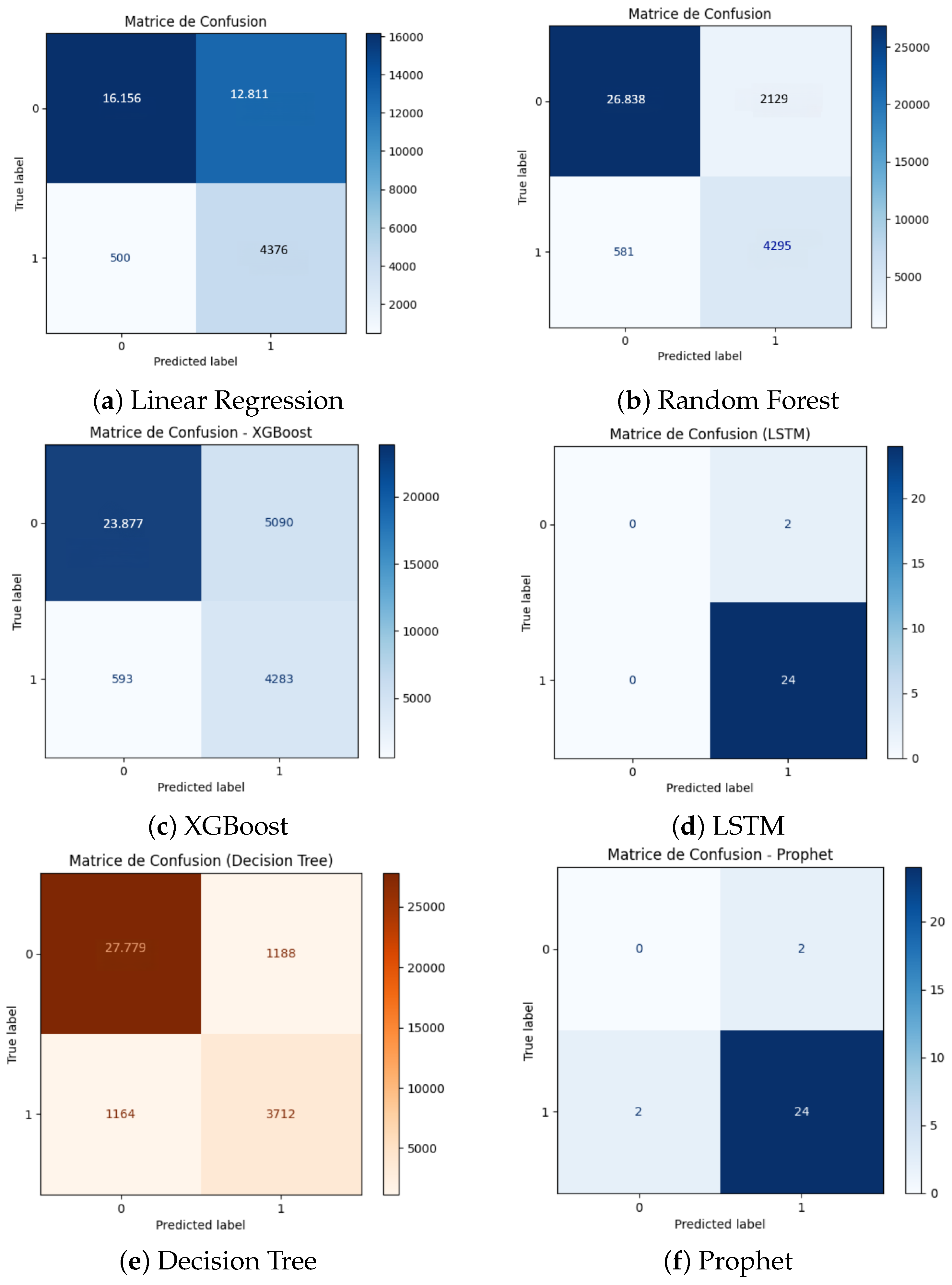 Engproc 112 00037 g002