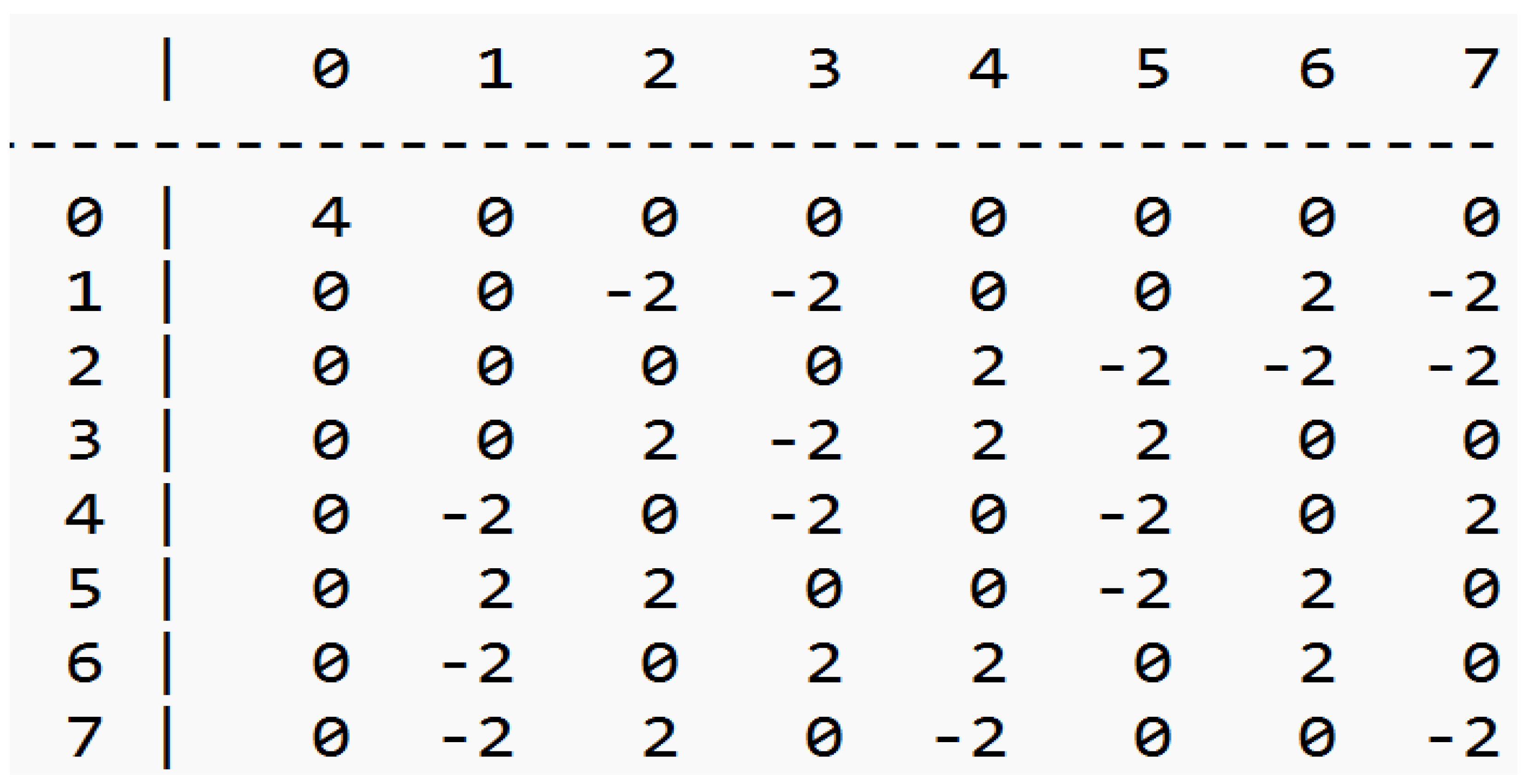 Engproc 112 00038 g001 Engproc 112 00038 g001