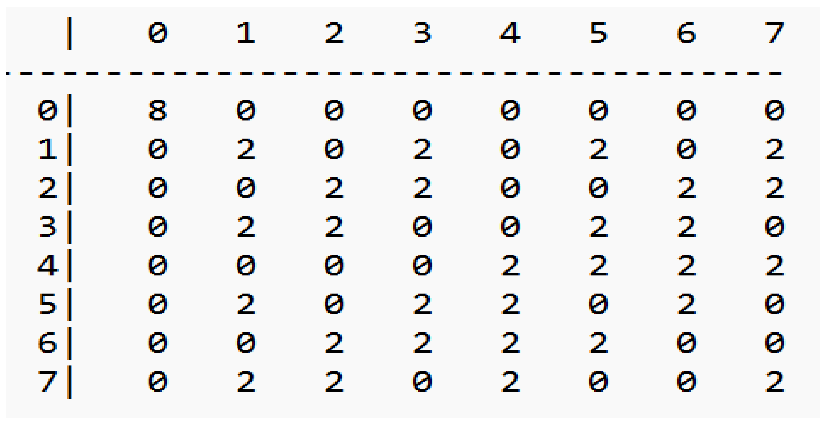 Engproc 112 00038 g003 Engproc 112 00038 g003